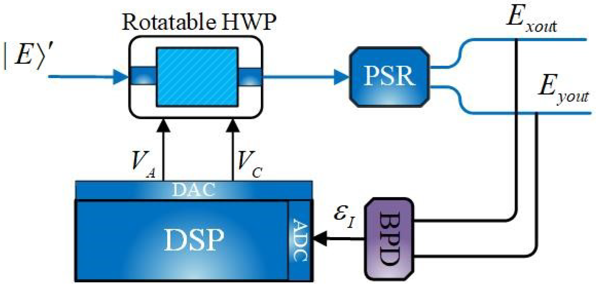 Photonics 10 00770 g002 Photonics 10 00770 g002