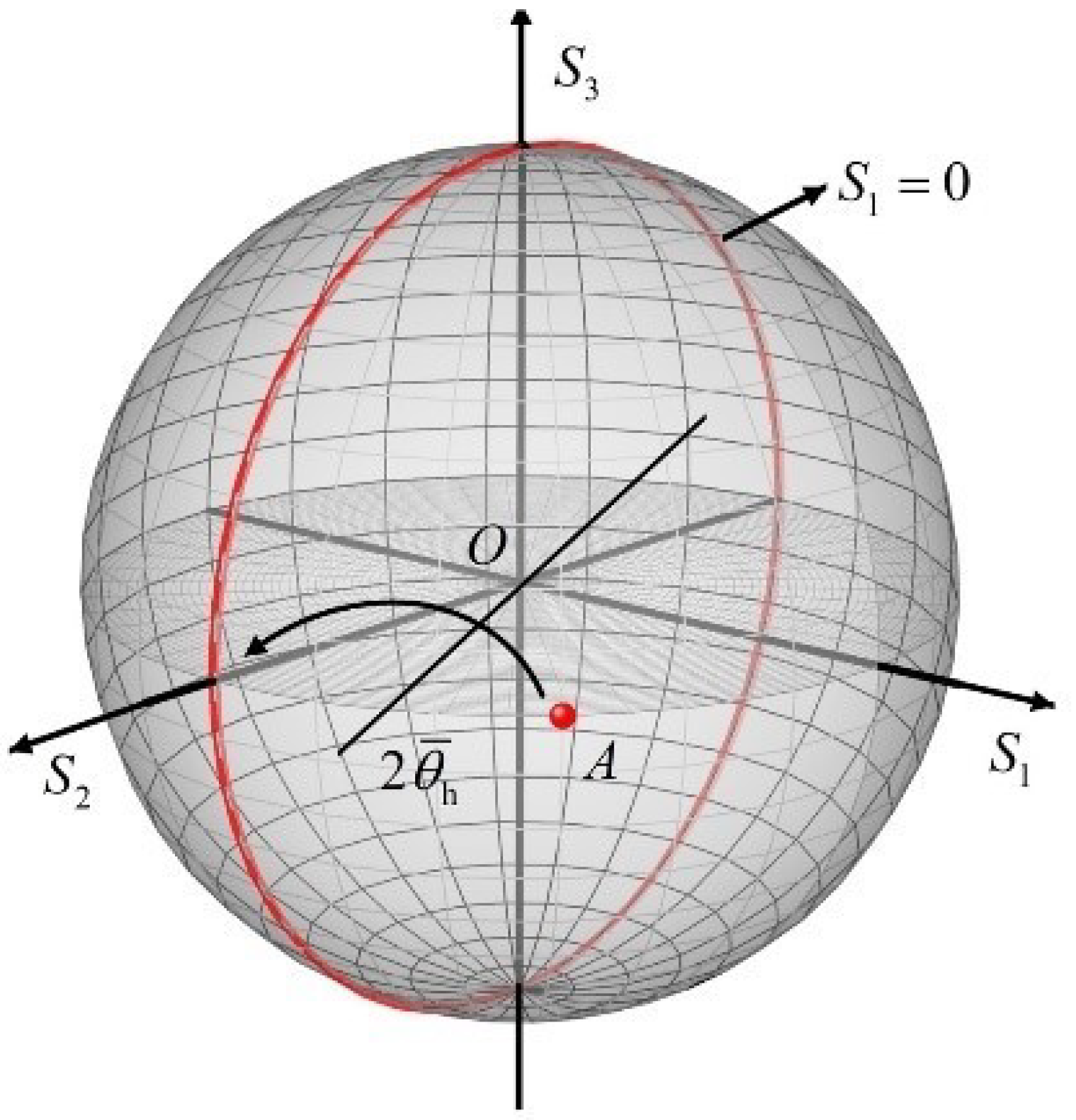 Photonics 10 00770 g003 Photonics 10 00770 g003