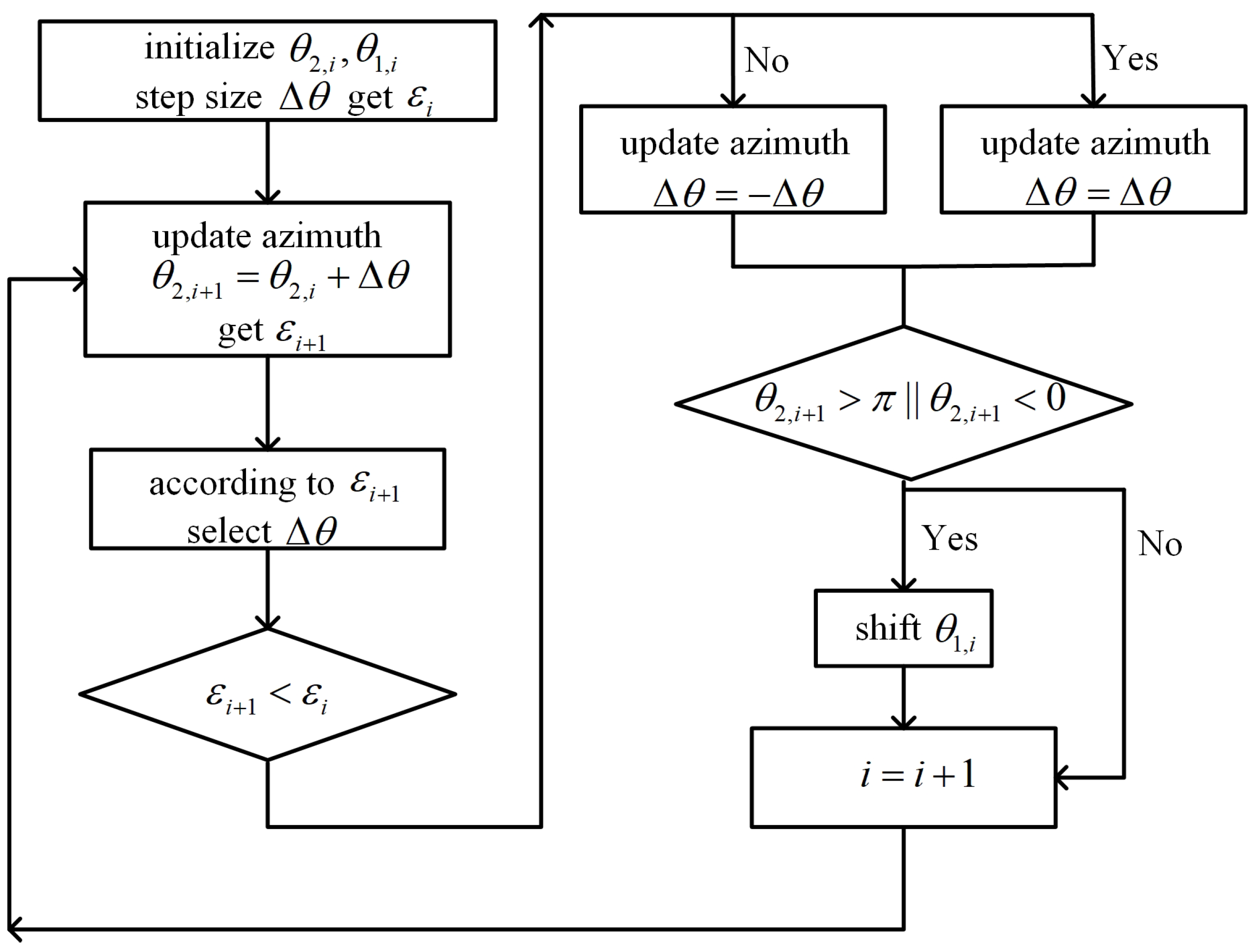 Photonics 10 00770 g006 Photonics 10 00770 g006