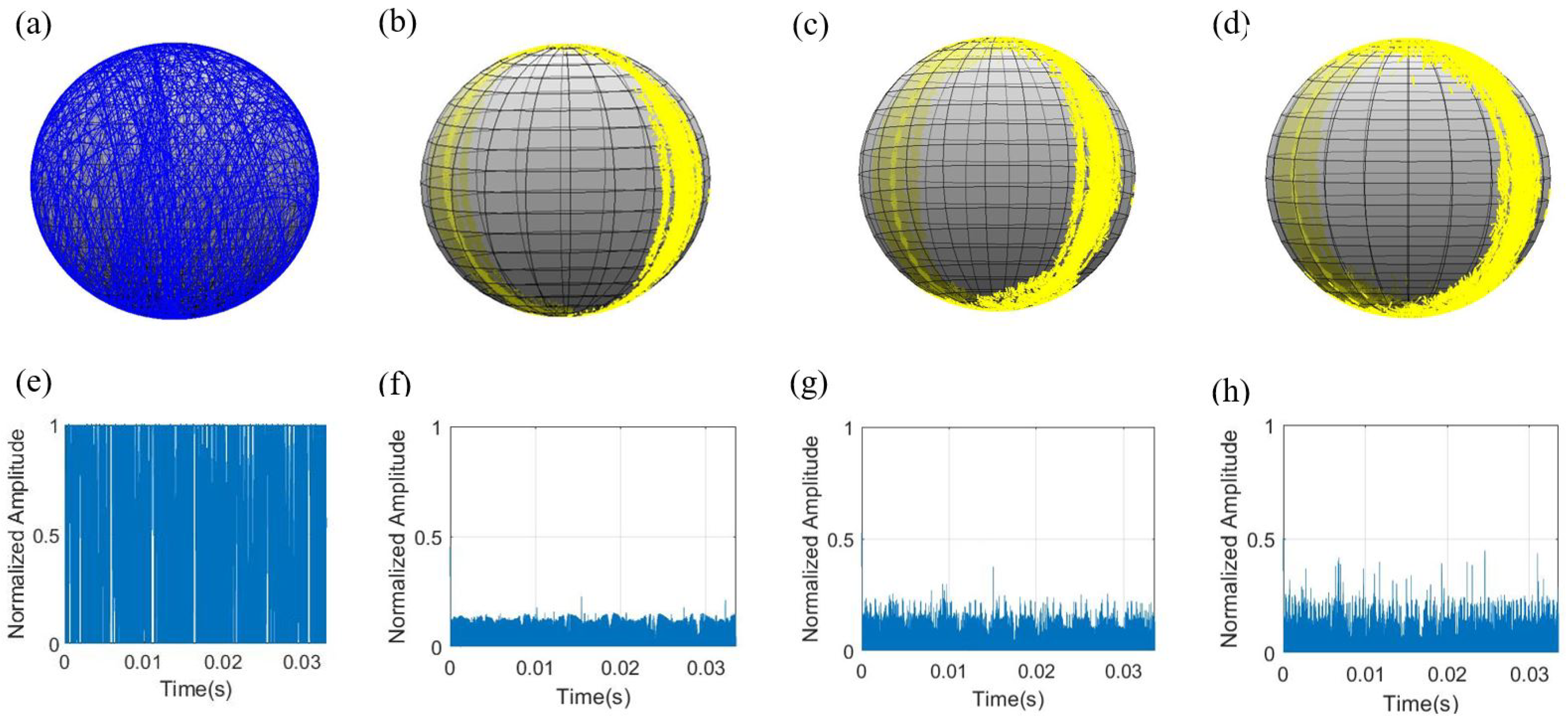 Photonics 10 00770 g013 Photonics 10 00770 g013