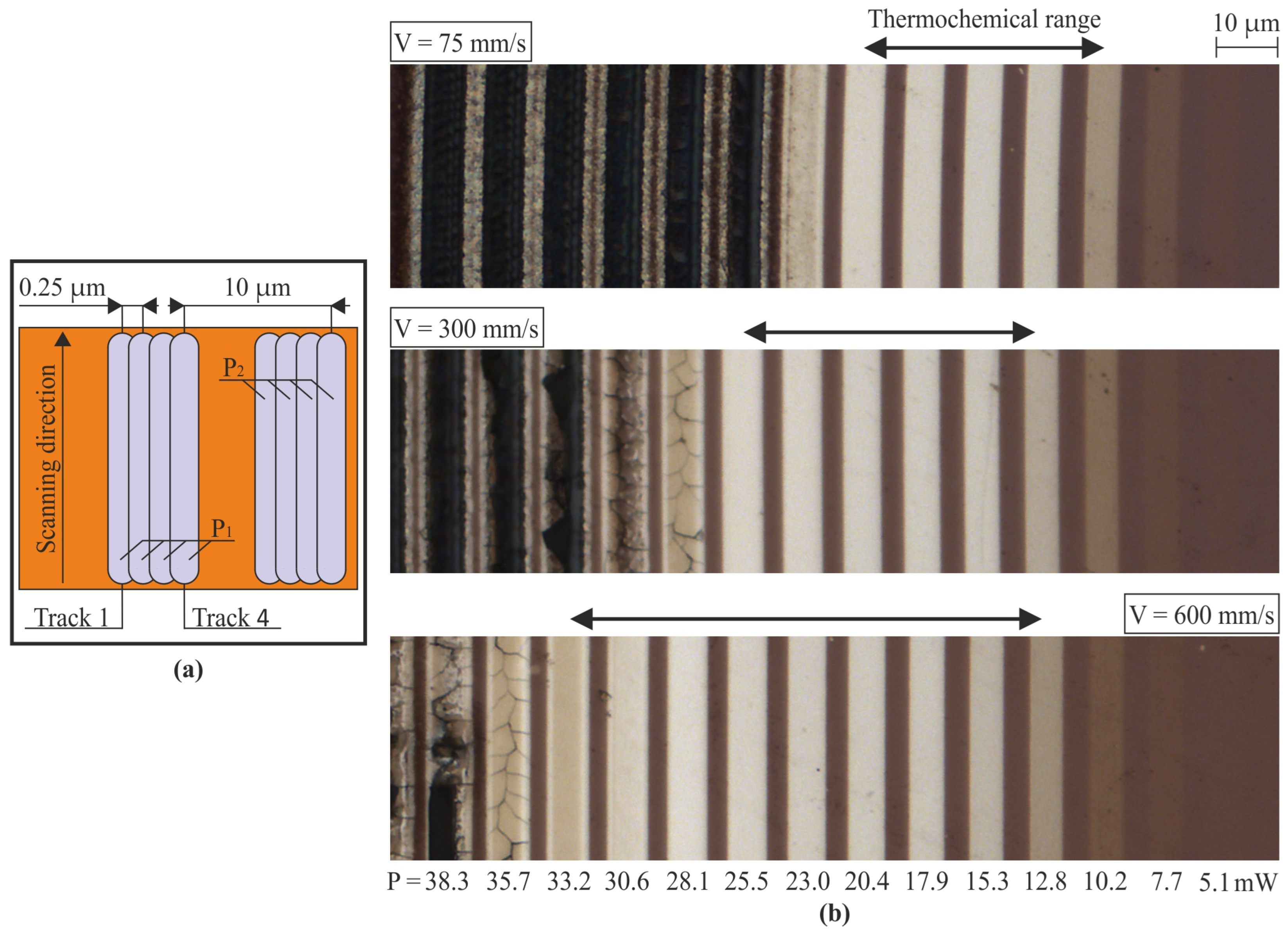 Photonics 10 00771 g004 Photonics 10 00771 g004