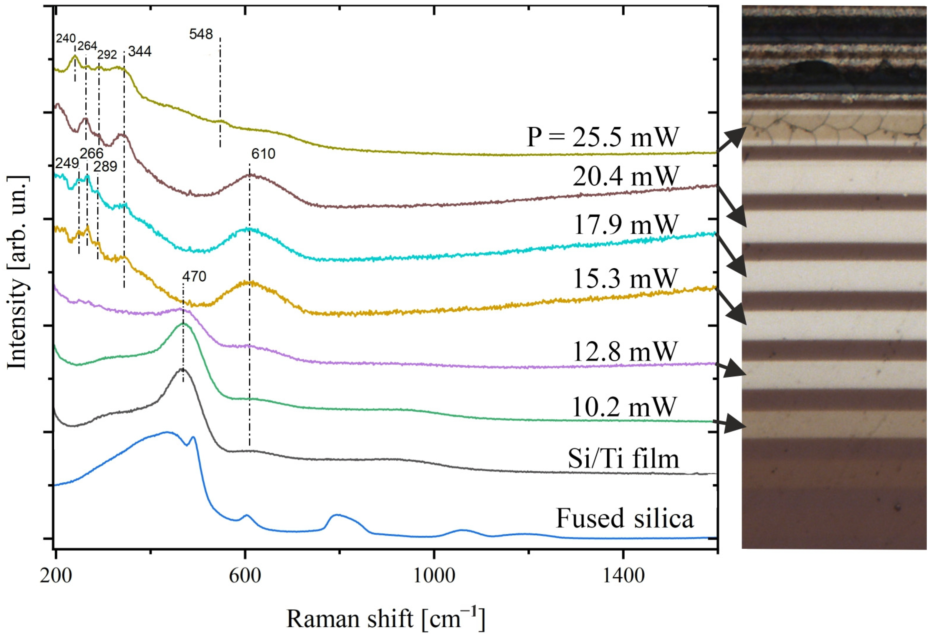 Photonics 10 00771 g006 Photonics 10 00771 g006