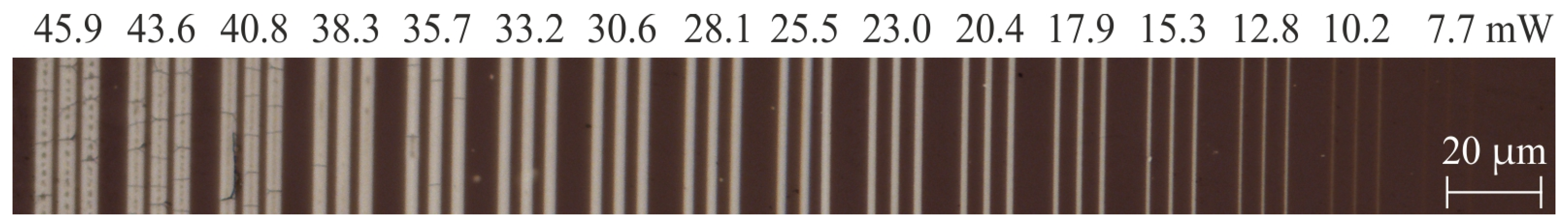 Photonics 10 00771 g009 Photonics 10 00771 g009