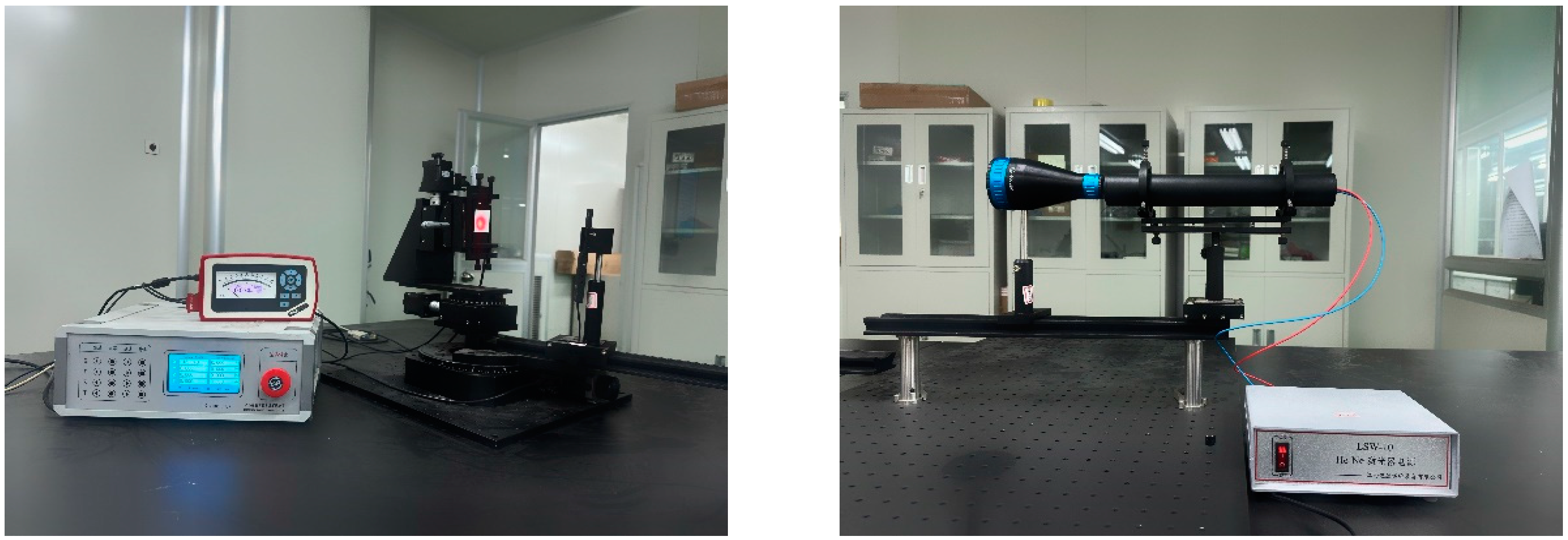 Photonics 10 00773 g005 Photonics 10 00773 g005