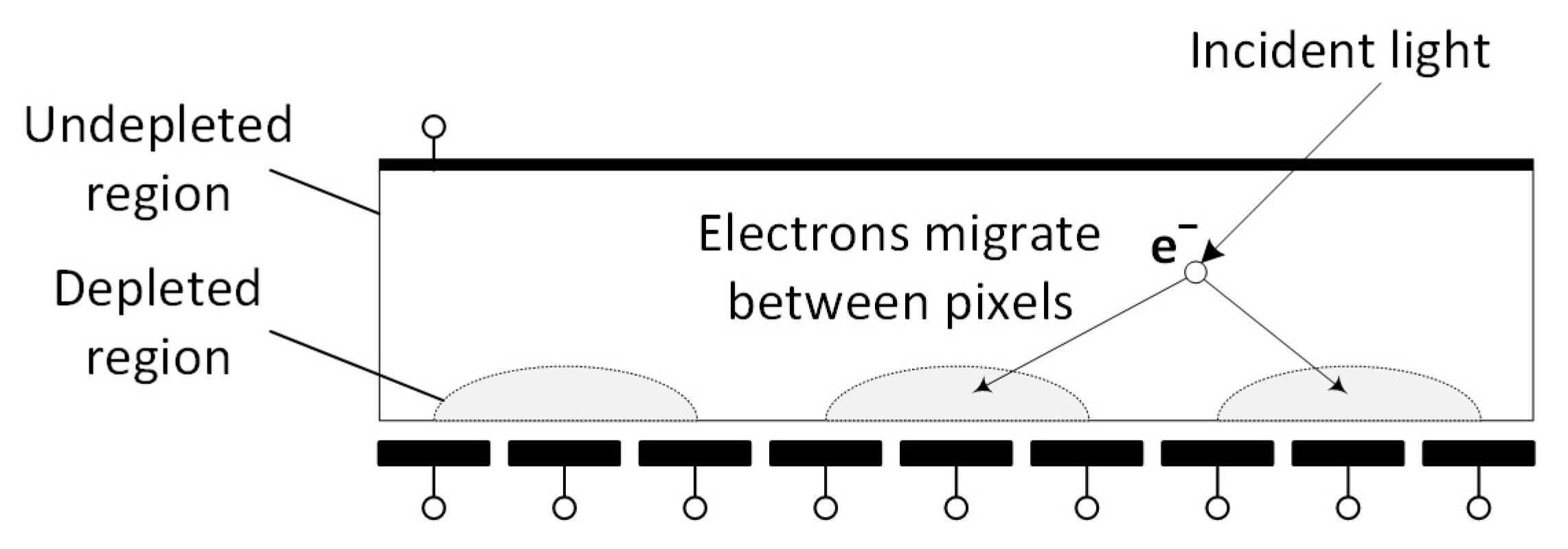 Photonics 10 00774 g004