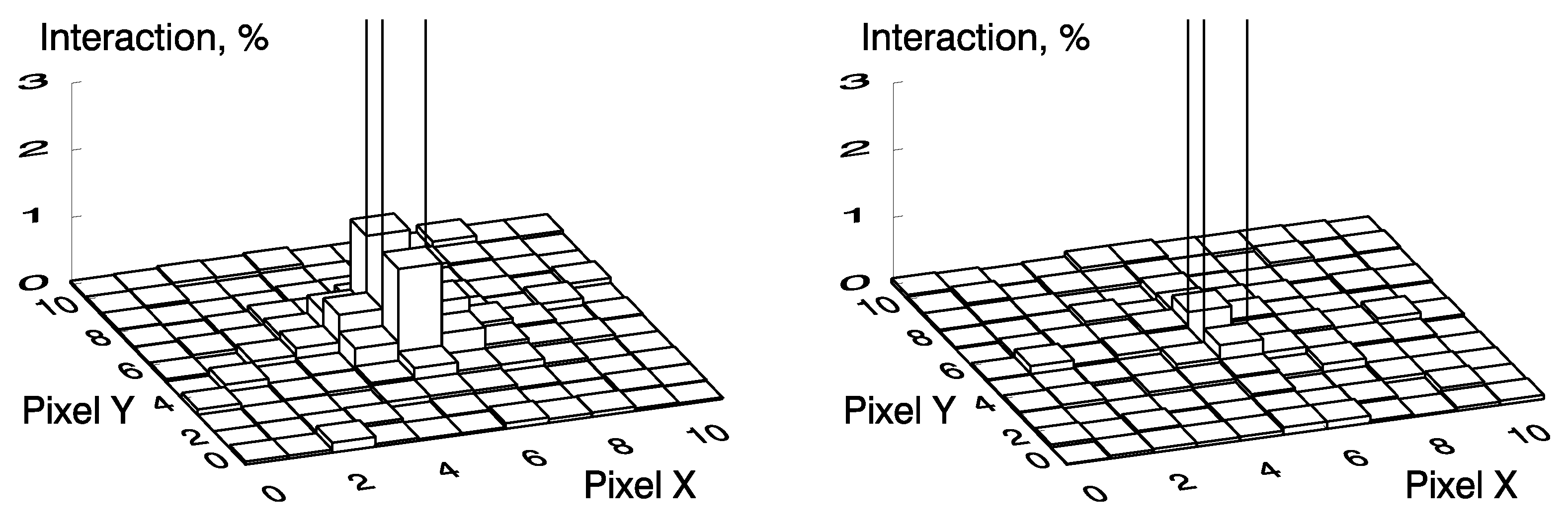 Photonics 10 00774 g005