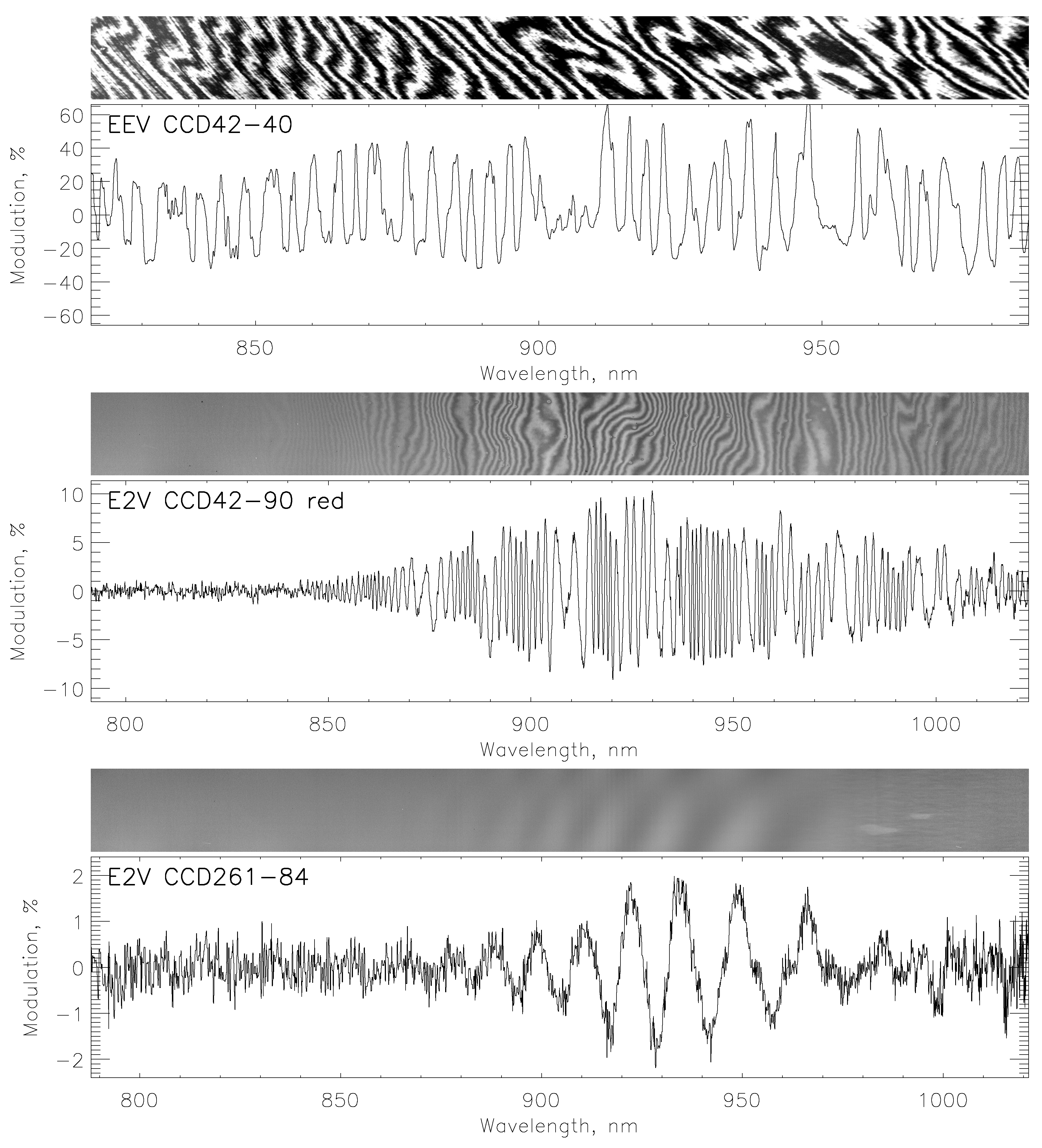 Photonics 10 00774 g008