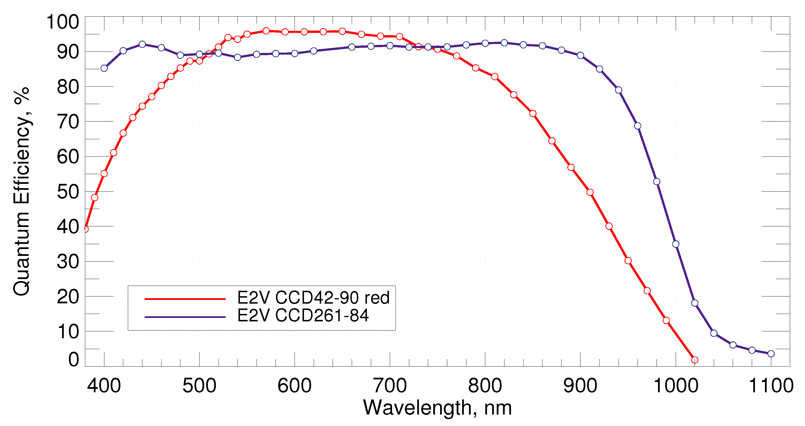 Photonics 10 00774 g009