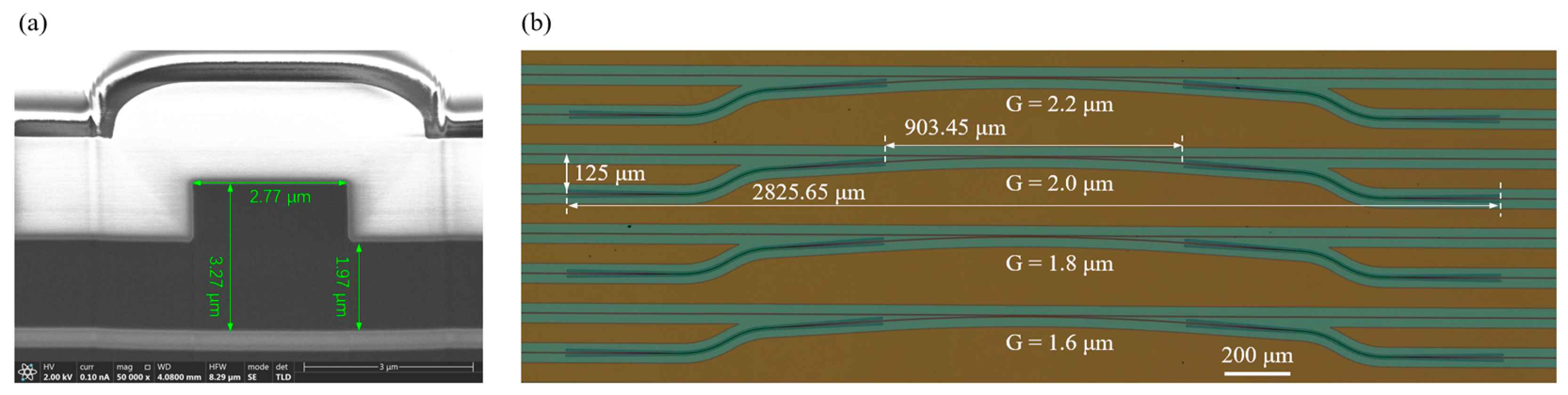 Photonics 10 00776 g007