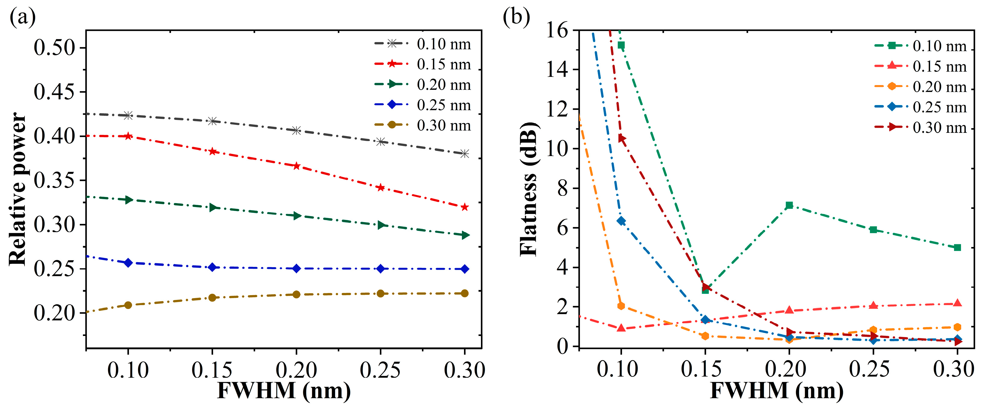 Photonics 10 00778 g002