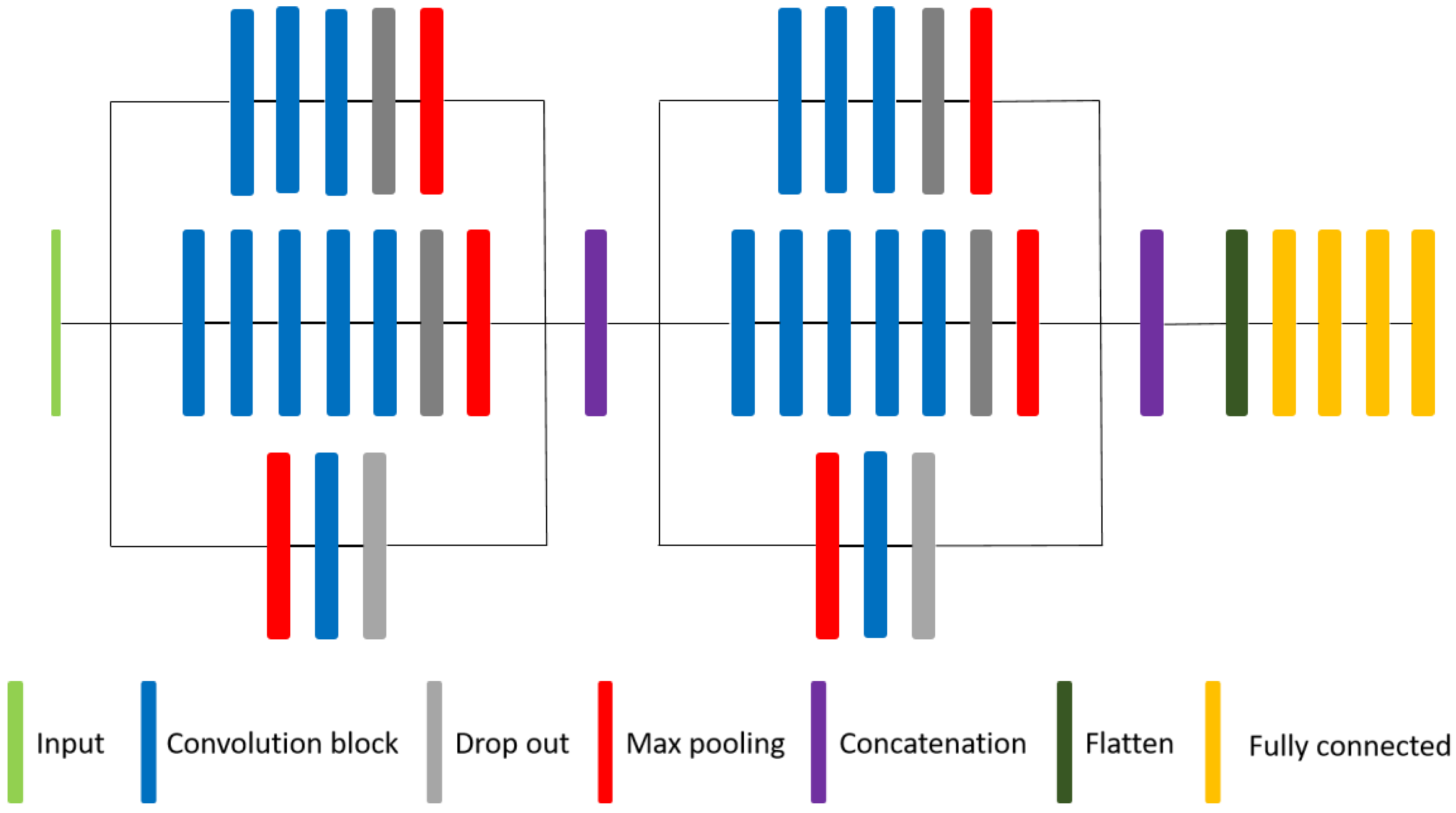 Photonics 10 00779 g007