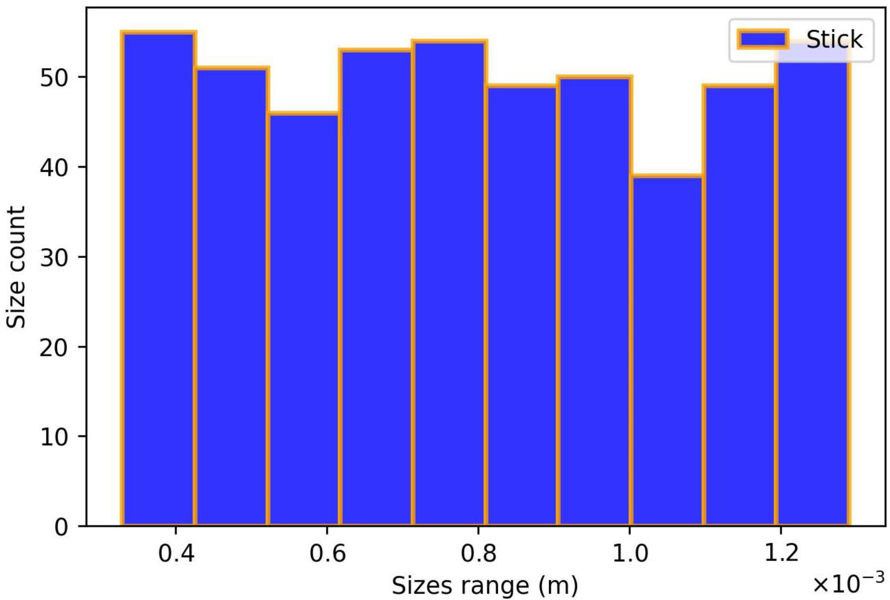 Photonics 10 00779 g009