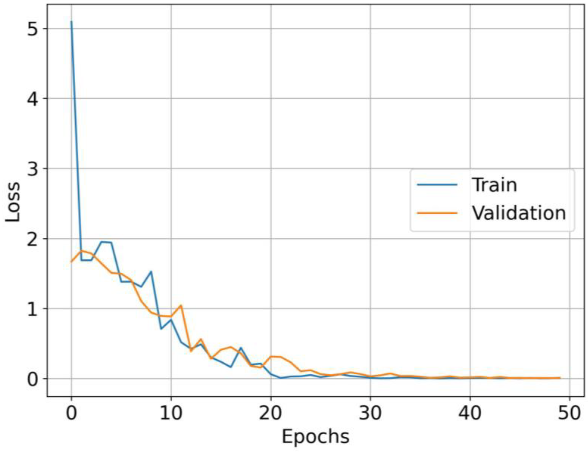 Photonics 10 00779 g010