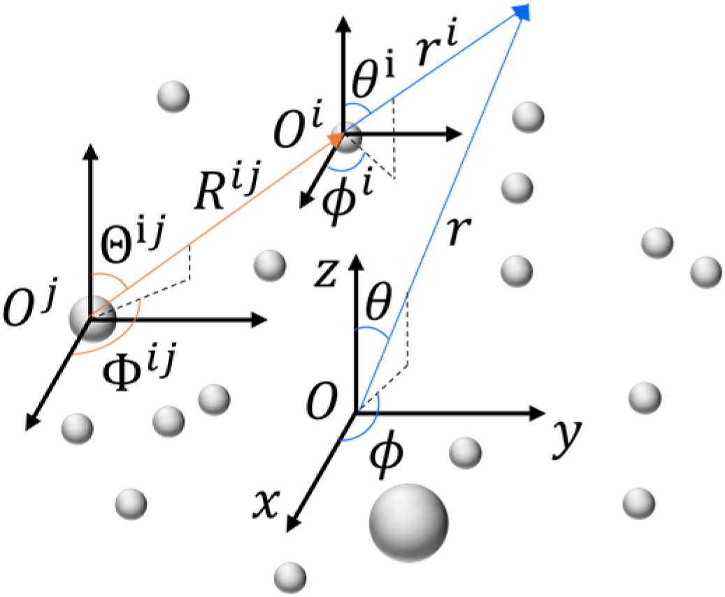 Photonics 10 00782 g001 Photonics 10 00782 g001