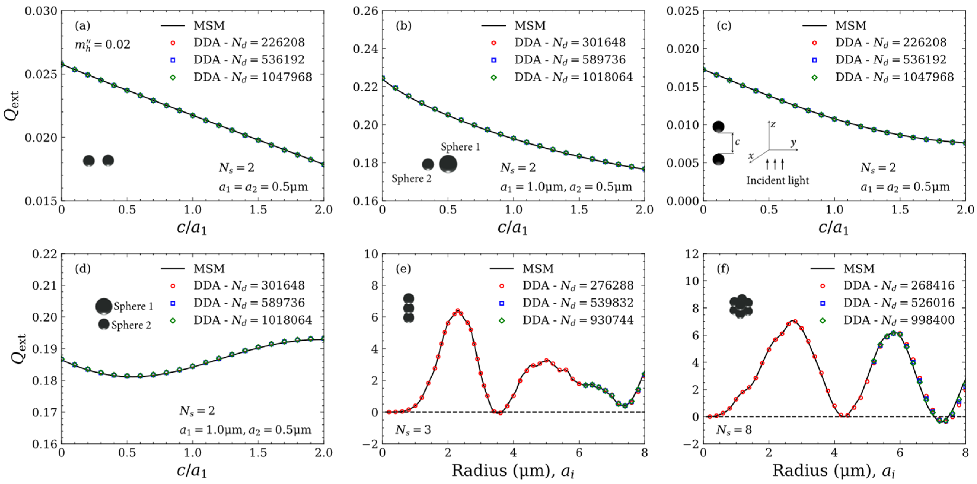 Photonics 10 00782 g004 Photonics 10 00782 g004