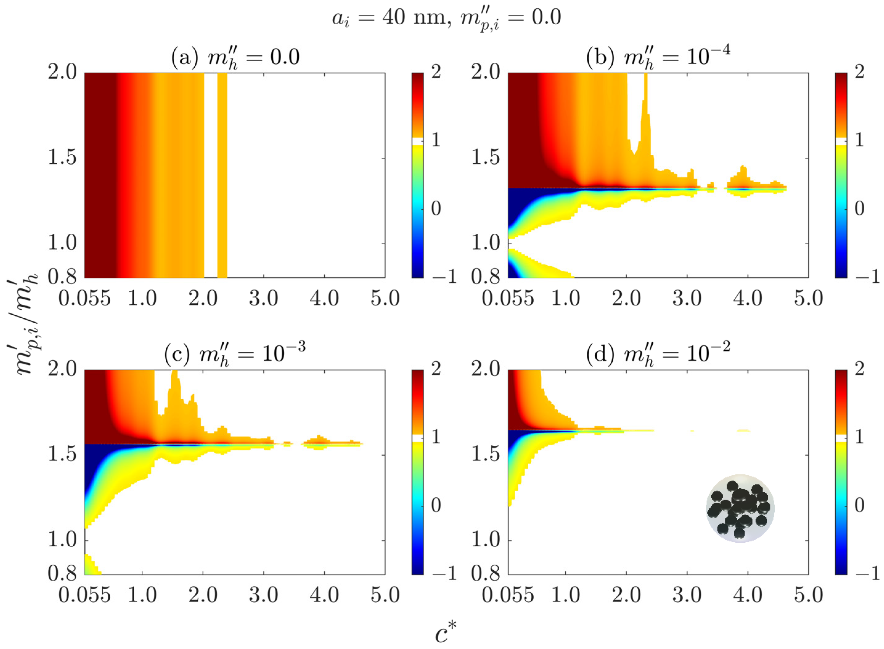 Photonics 10 00782 g008 Photonics 10 00782 g008