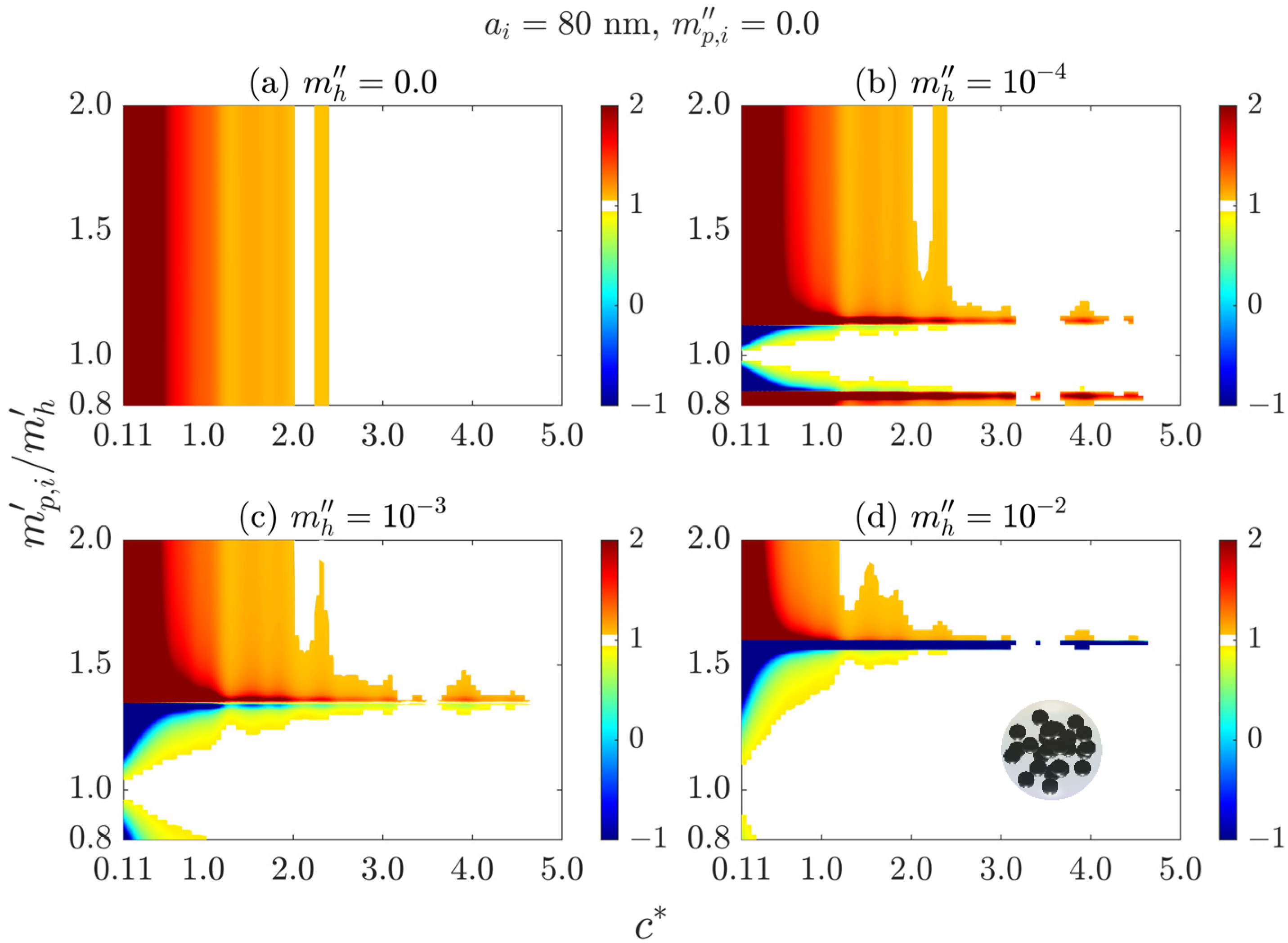 Photonics 10 00782 g010 Photonics 10 00782 g010