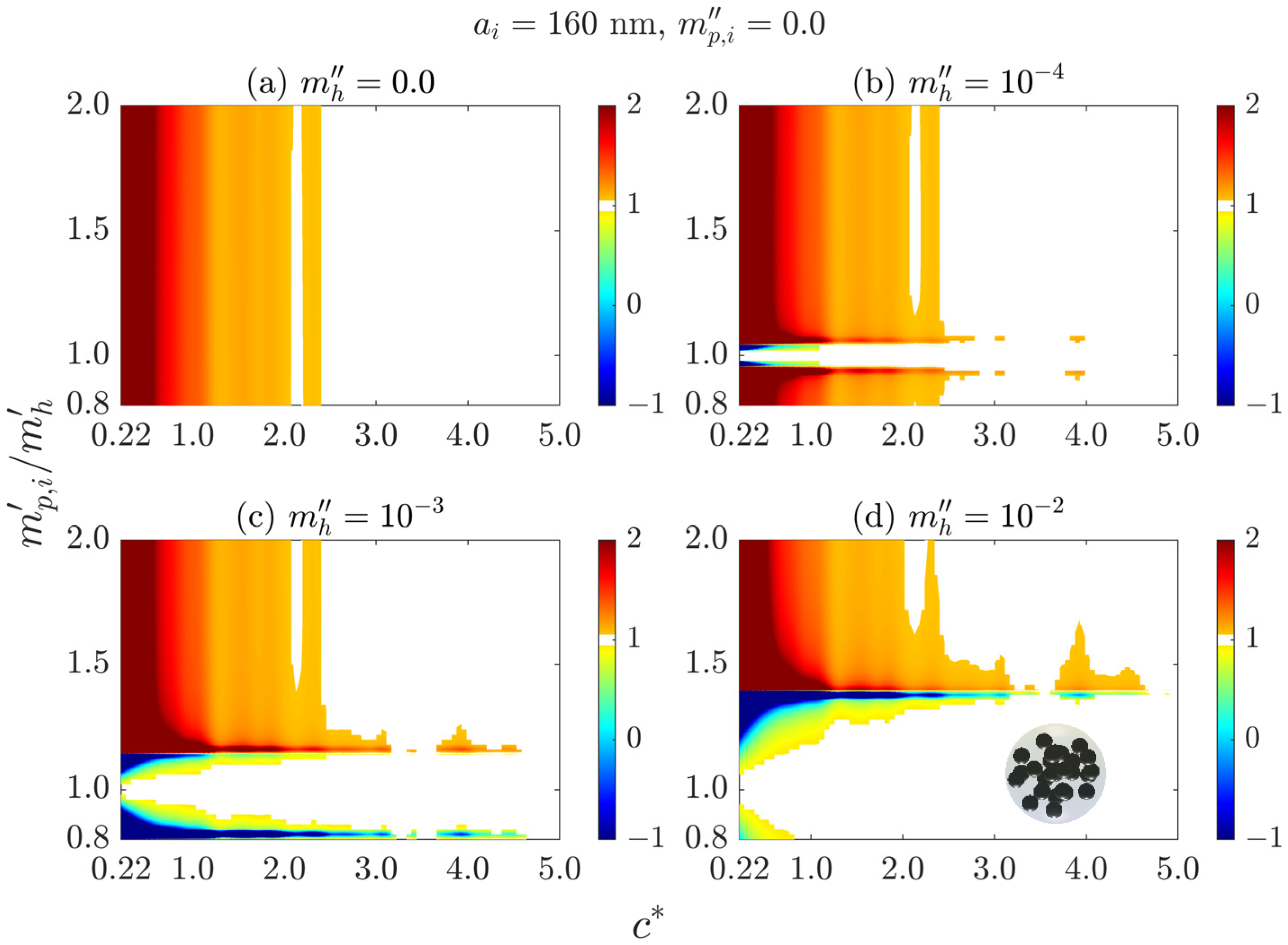 Photonics 10 00782 g011 Photonics 10 00782 g011