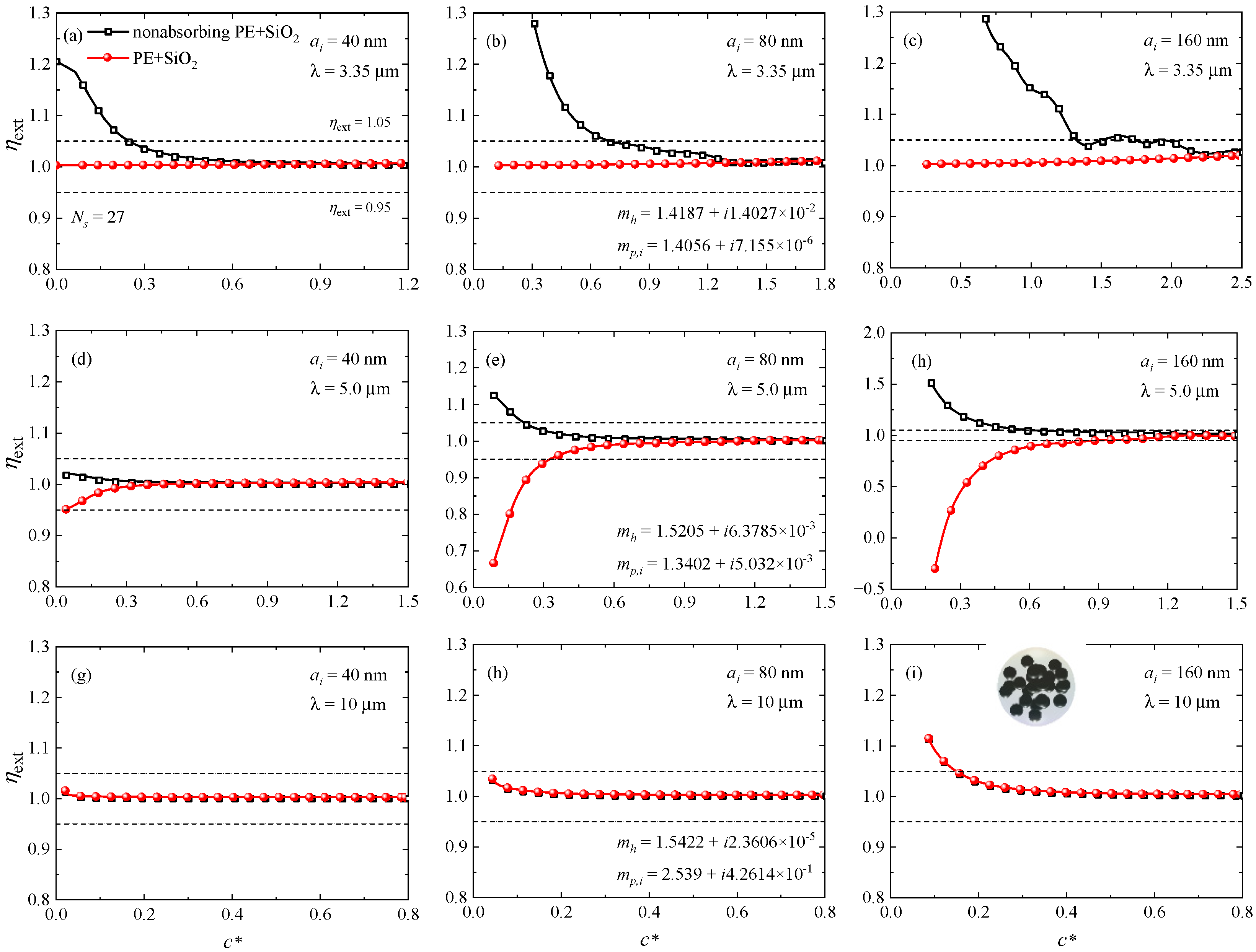Photonics 10 00782 g012 Photonics 10 00782 g012