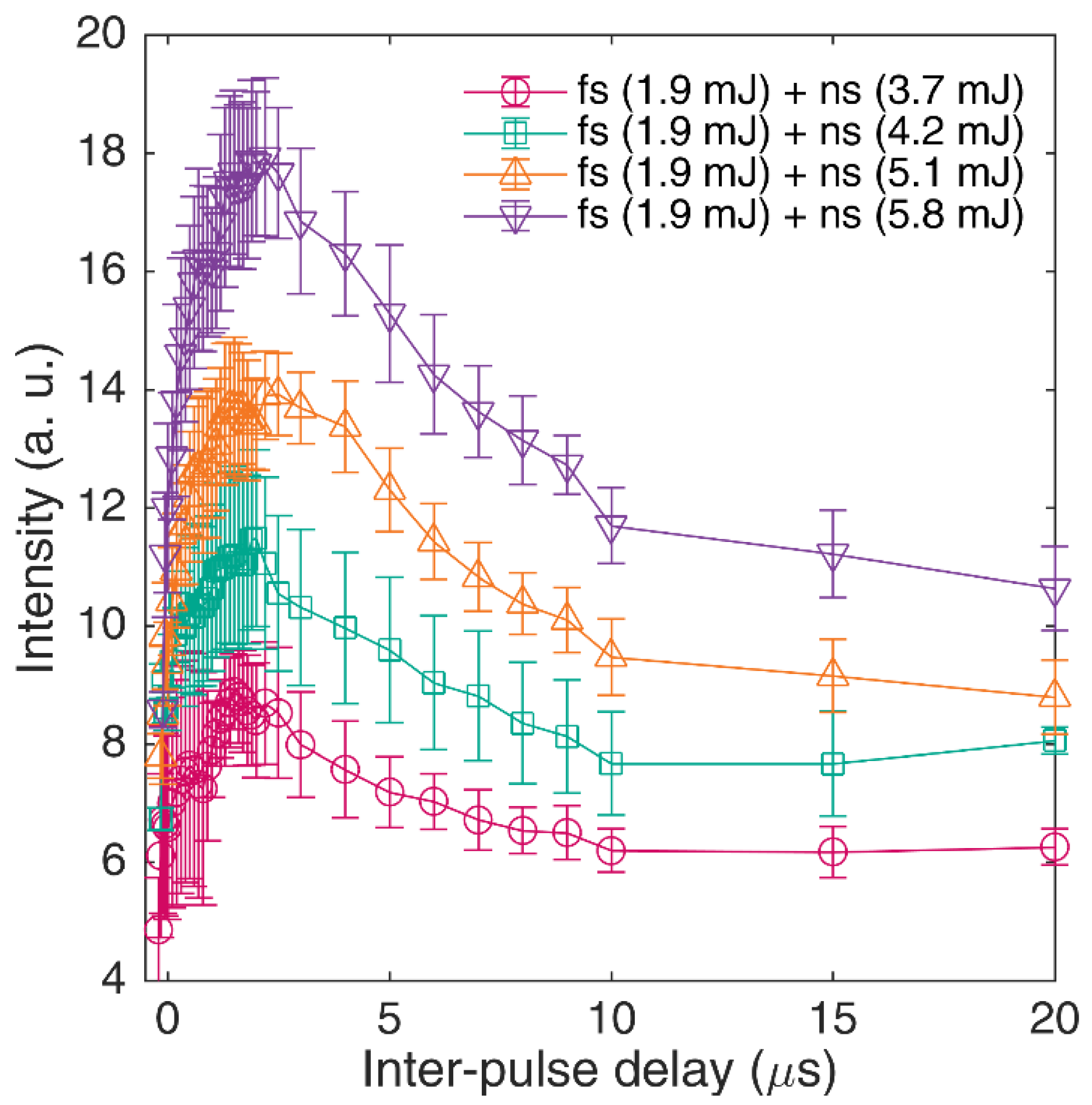 Photonics 10 00783 g004 550