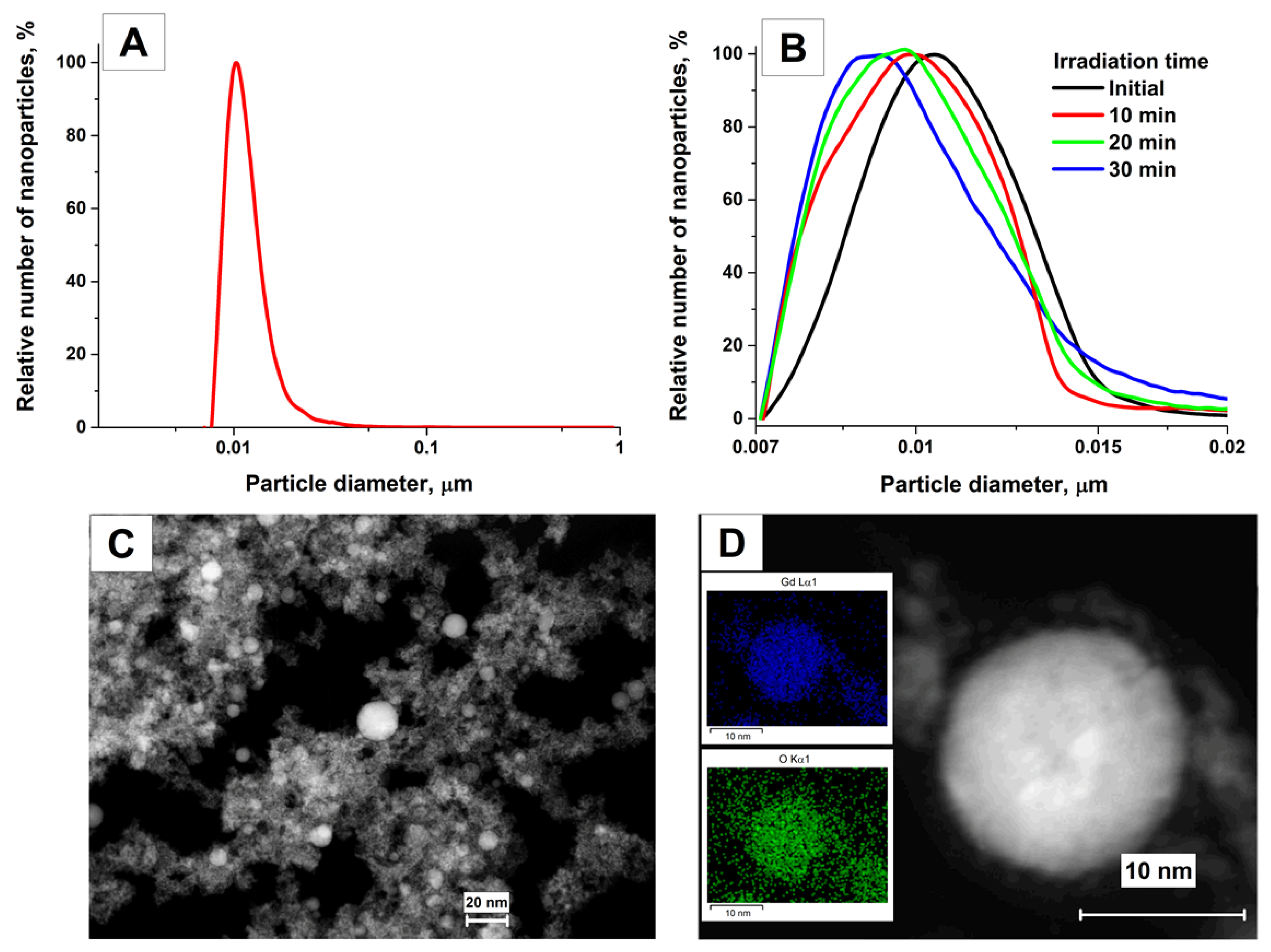 Photonics 10 00784 g001