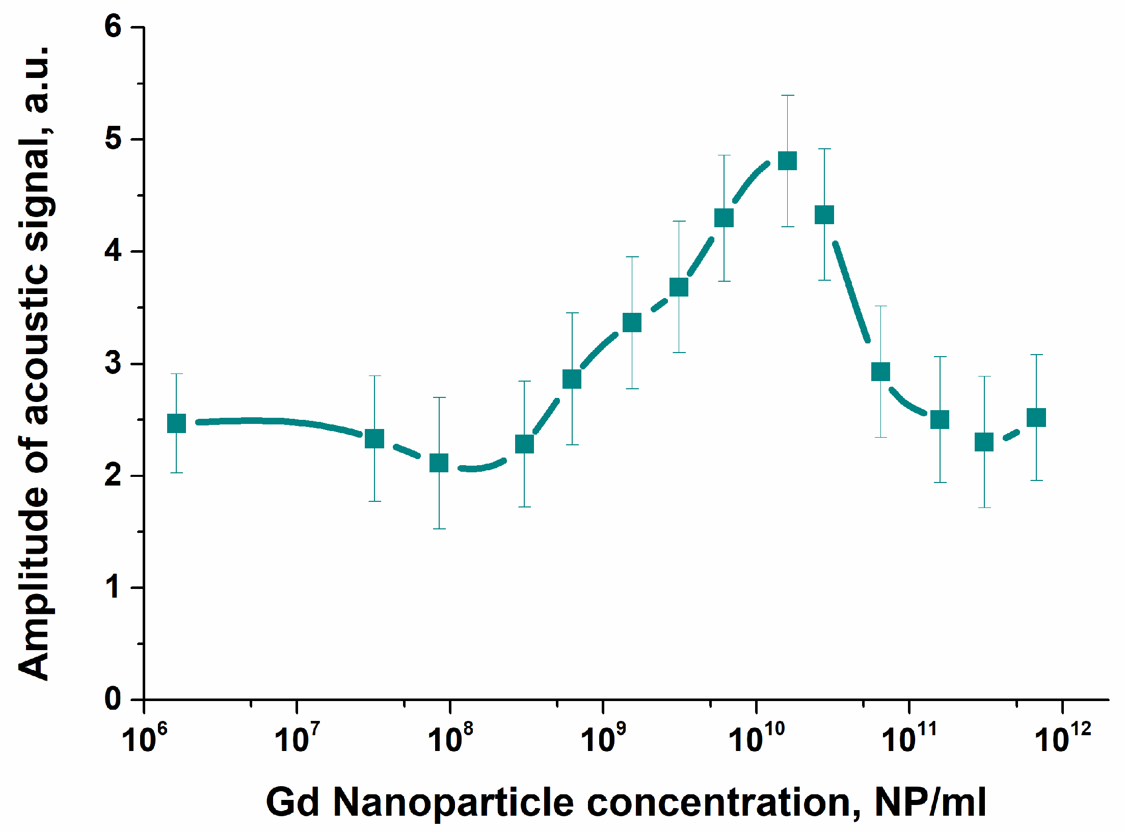 Photonics 10 00784 g003