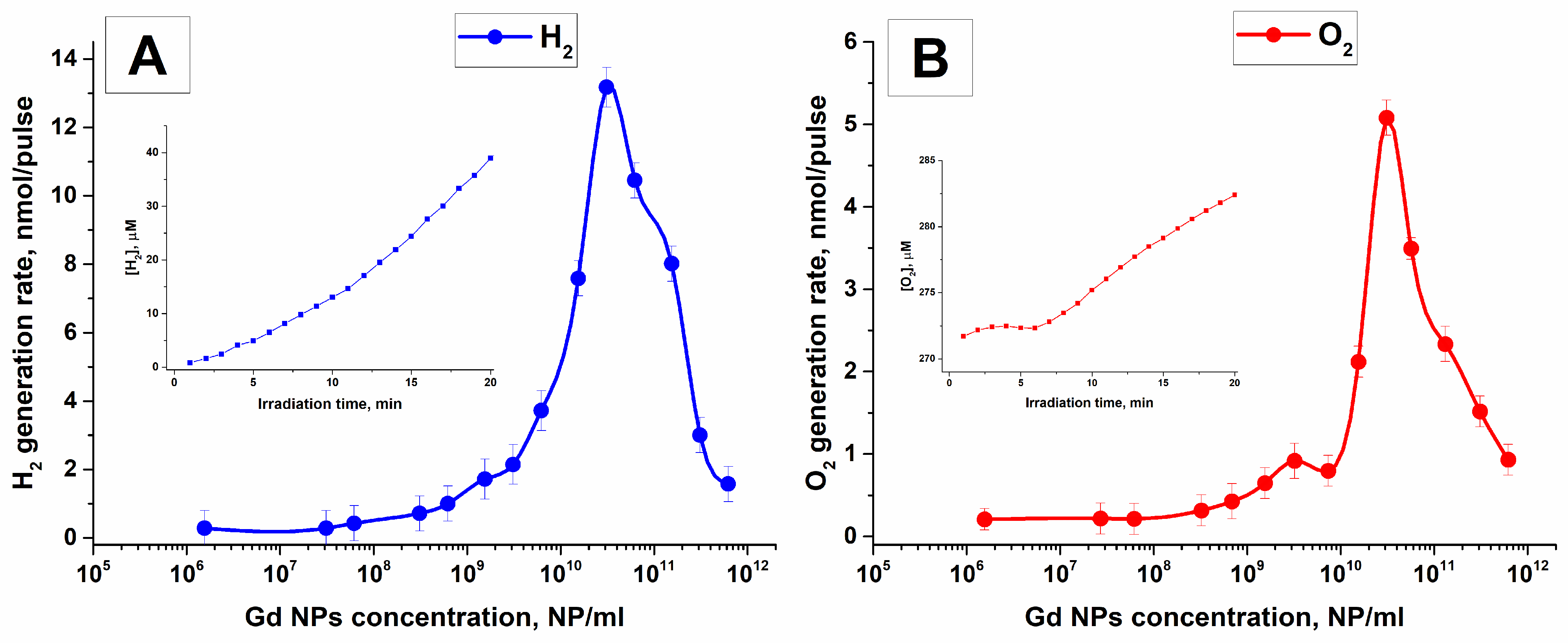 Photonics 10 00784 g004