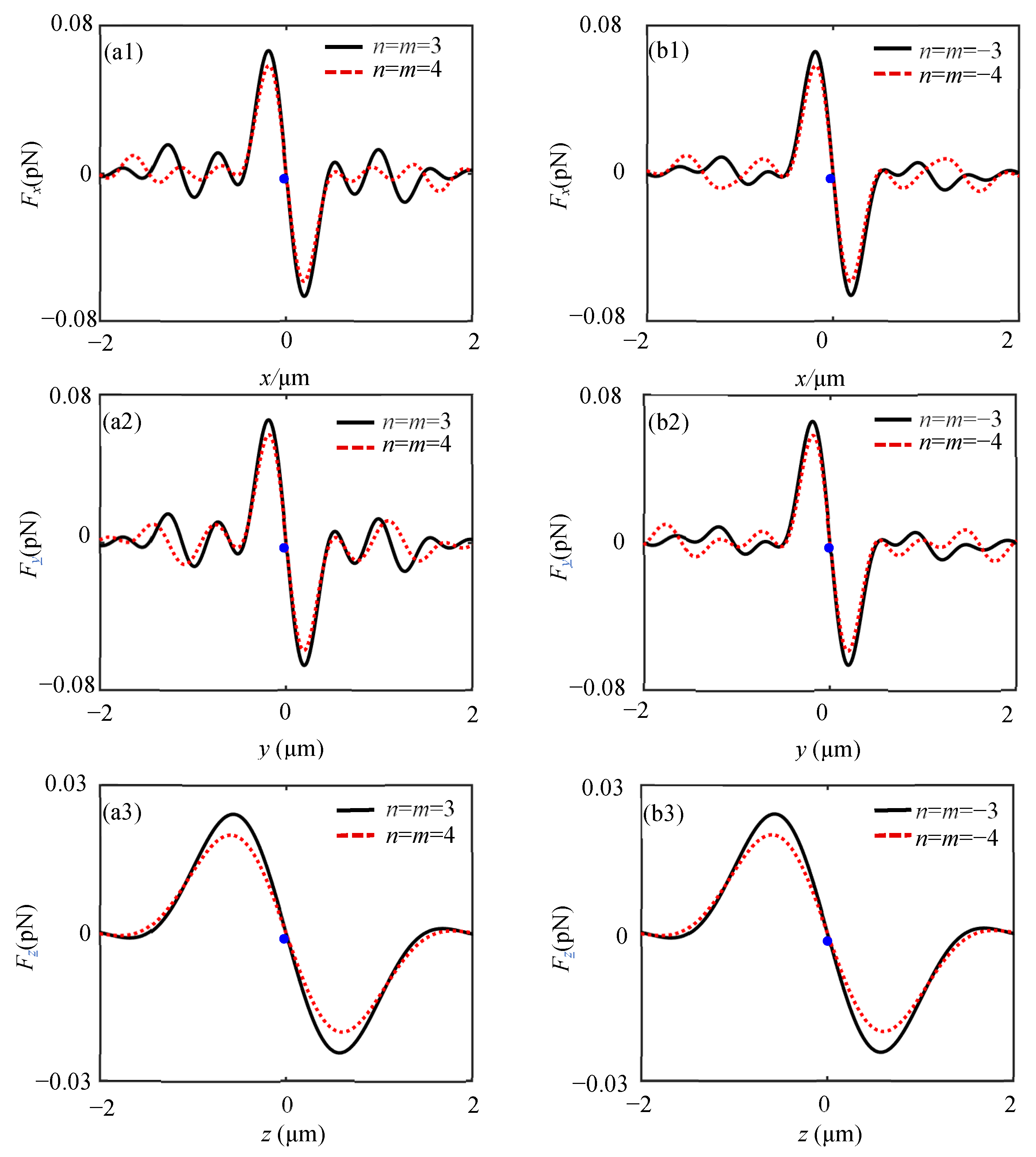 Photonics 10 00785 g004 Photonics 10 00785 g004