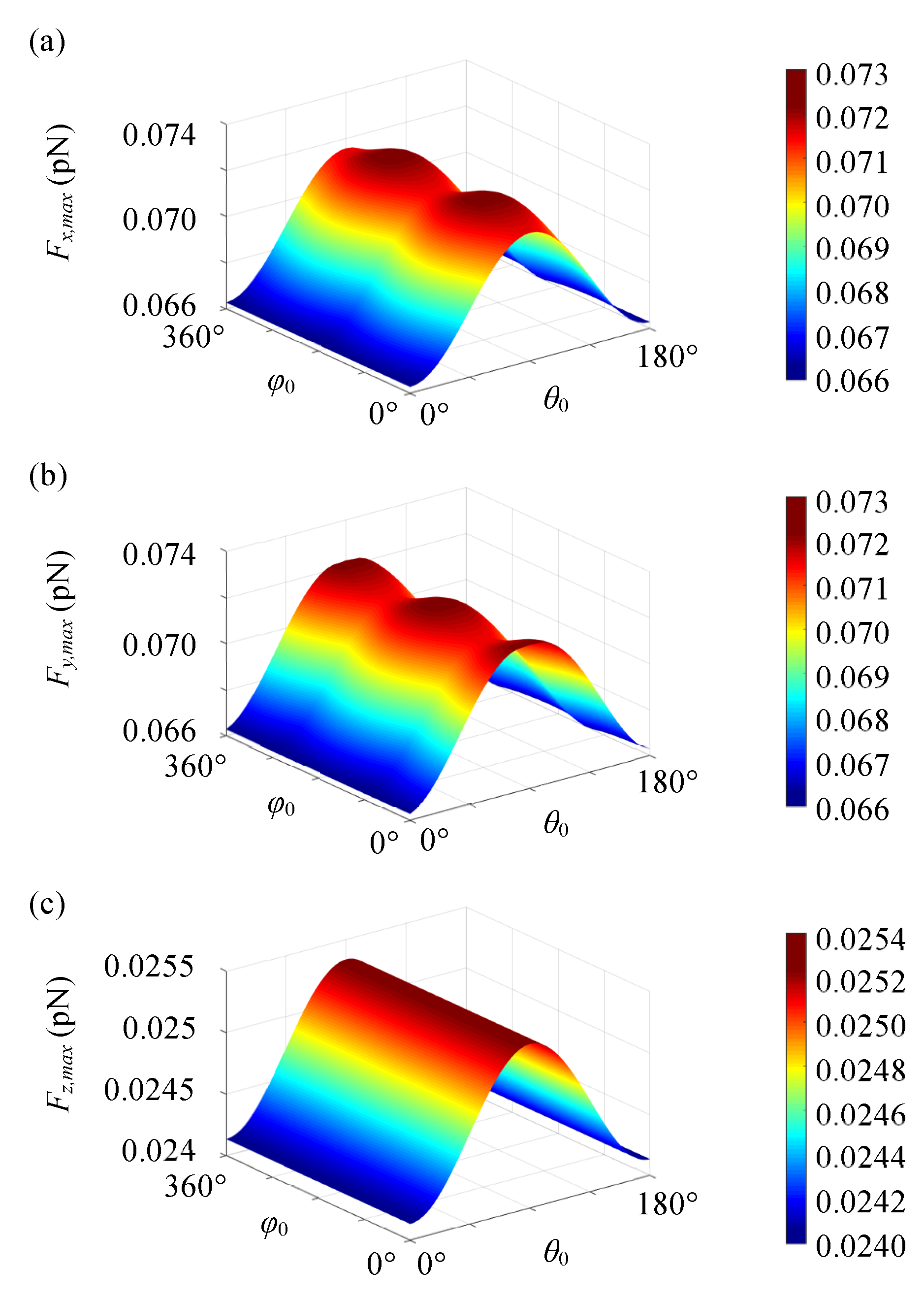 Photonics 10 00785 g005 Photonics 10 00785 g005