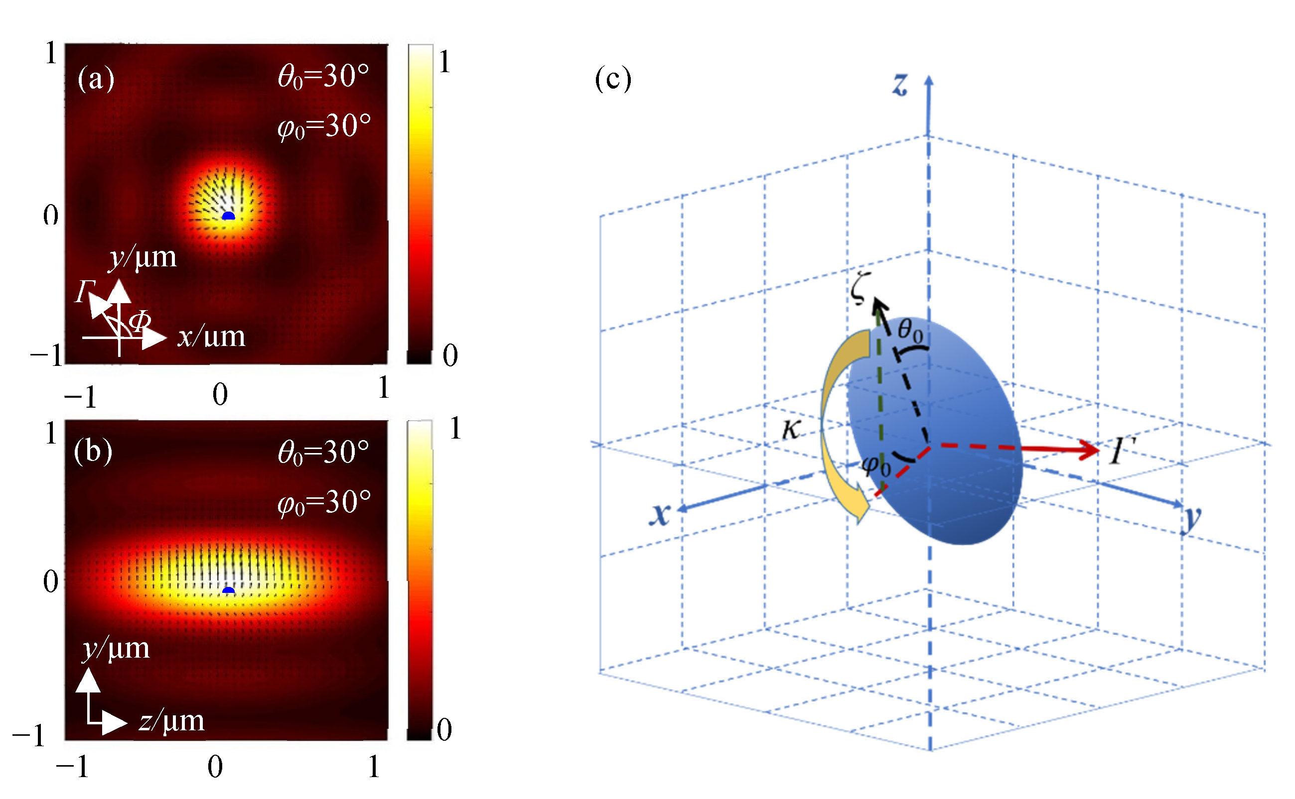 Photonics 10 00785 g007 Photonics 10 00785 g007