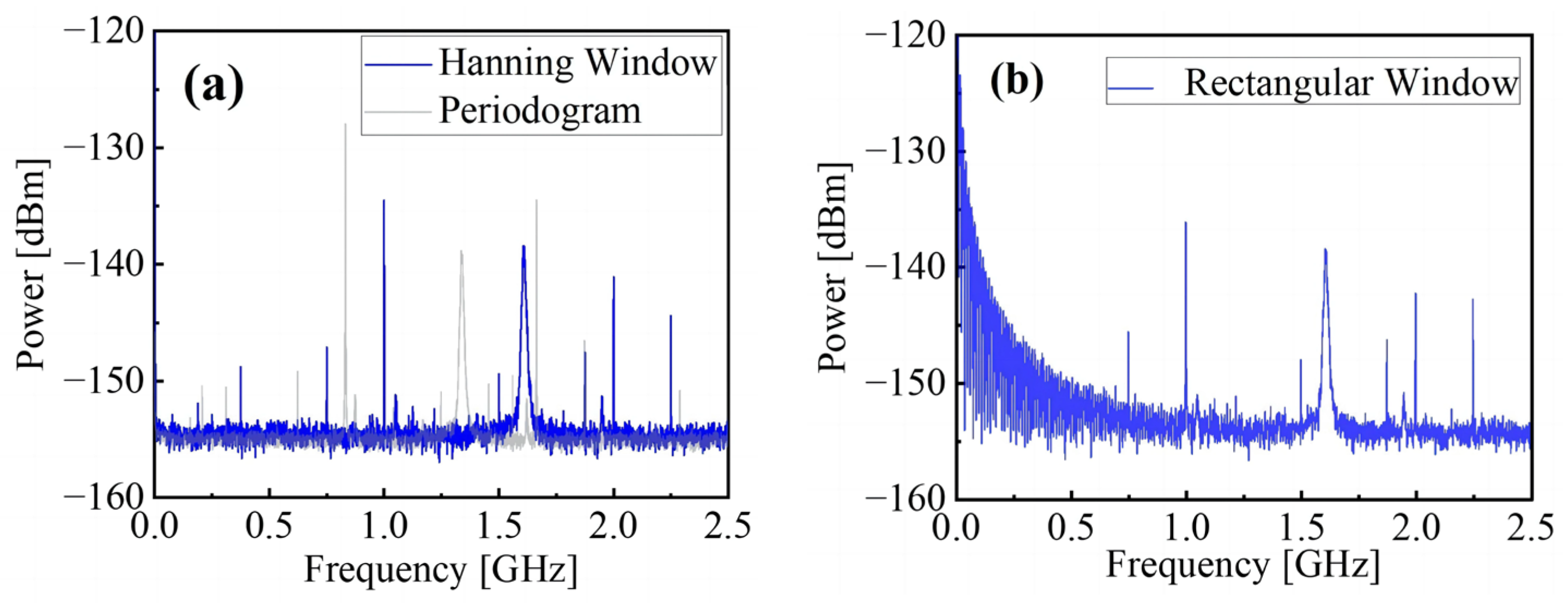 Photonics 10 00786 g006