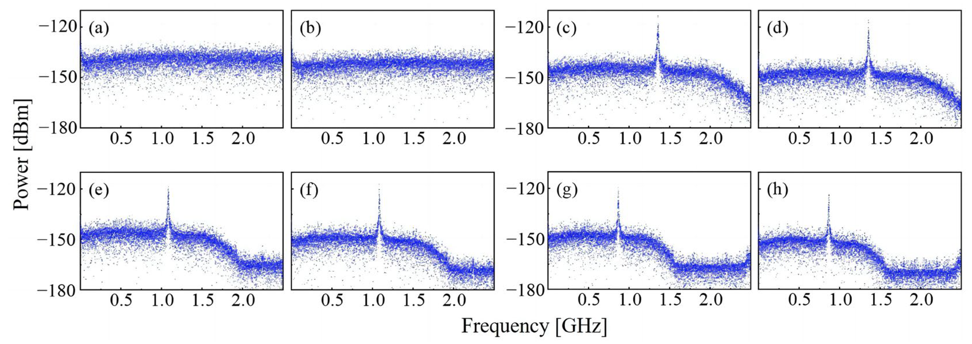 Photonics 10 00786 g007