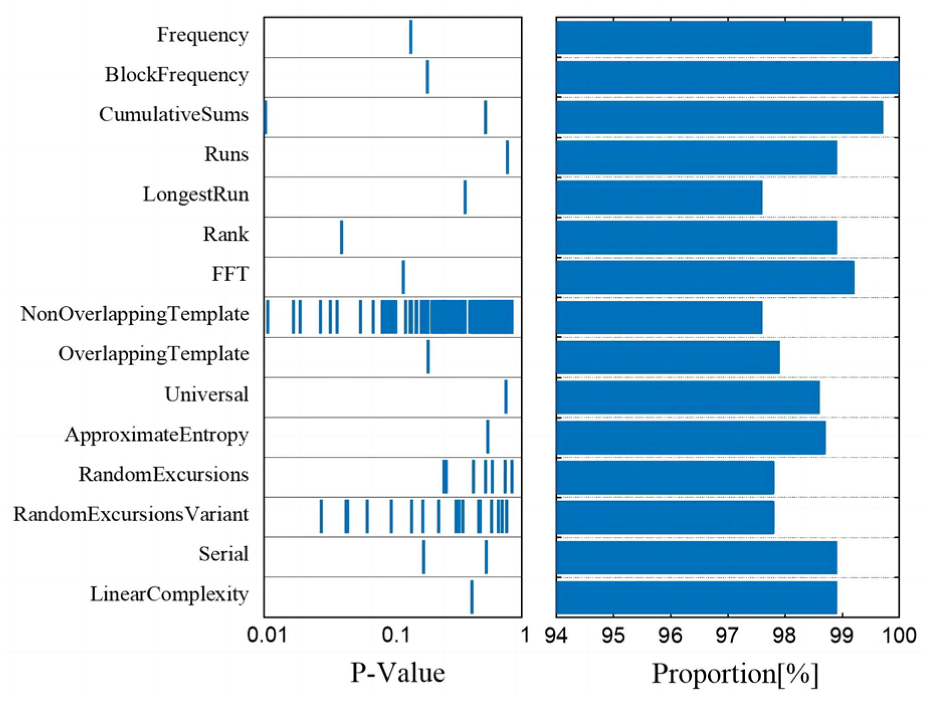 Photonics 10 00786 g011