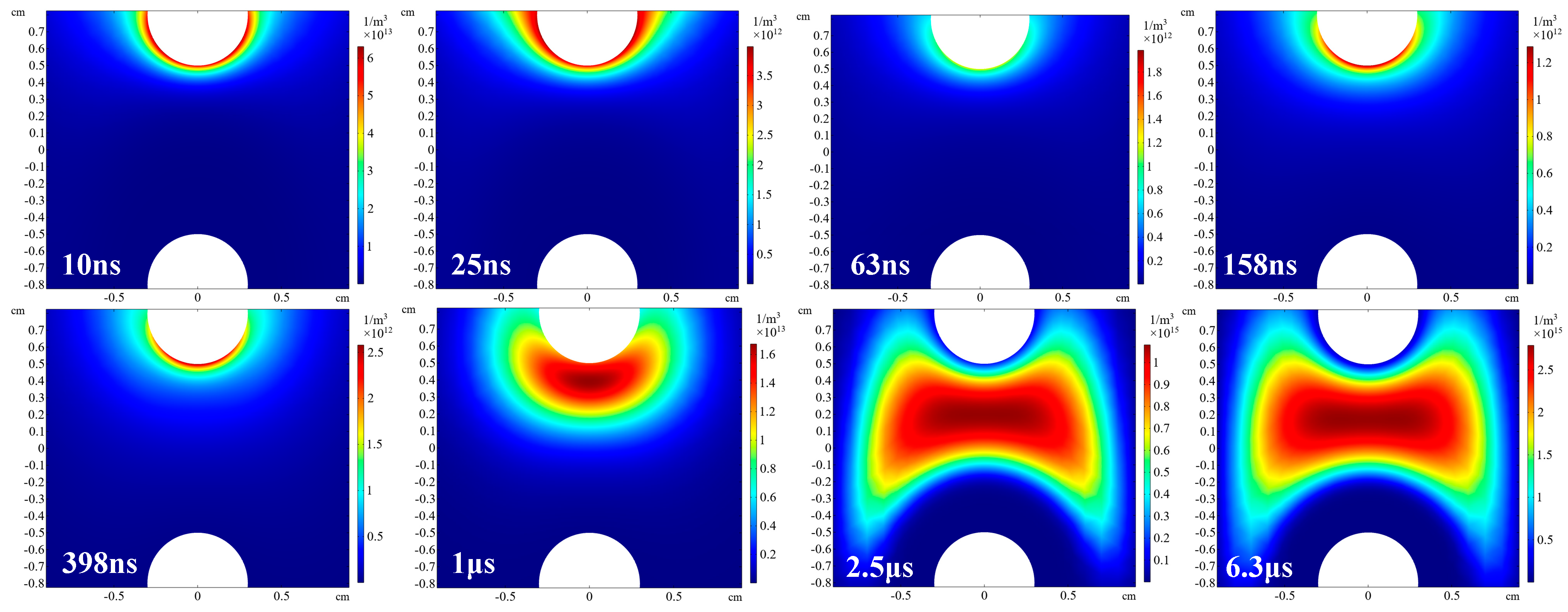 Photonics 10 00788 g007