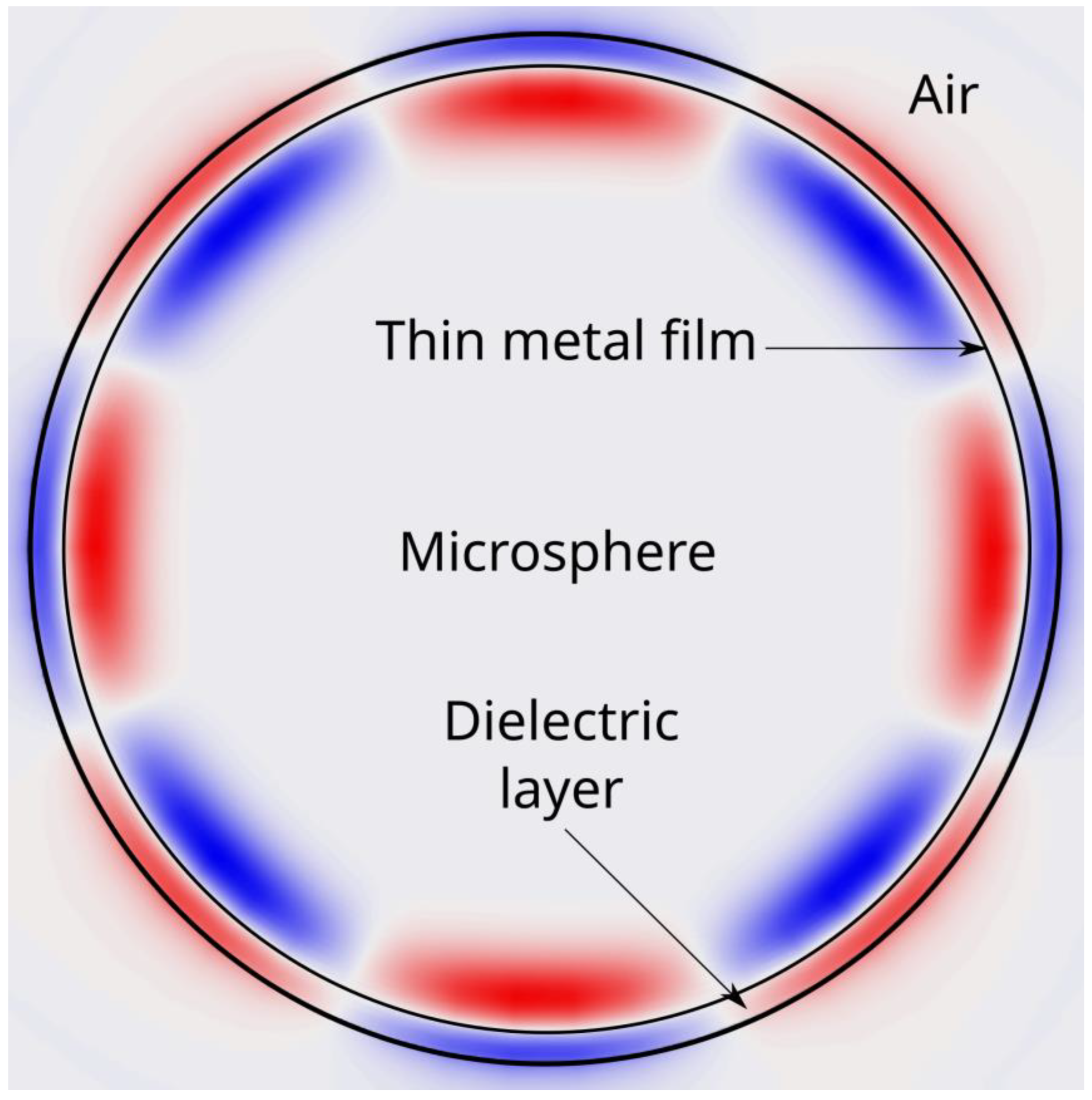Photonics 10 00789 g001