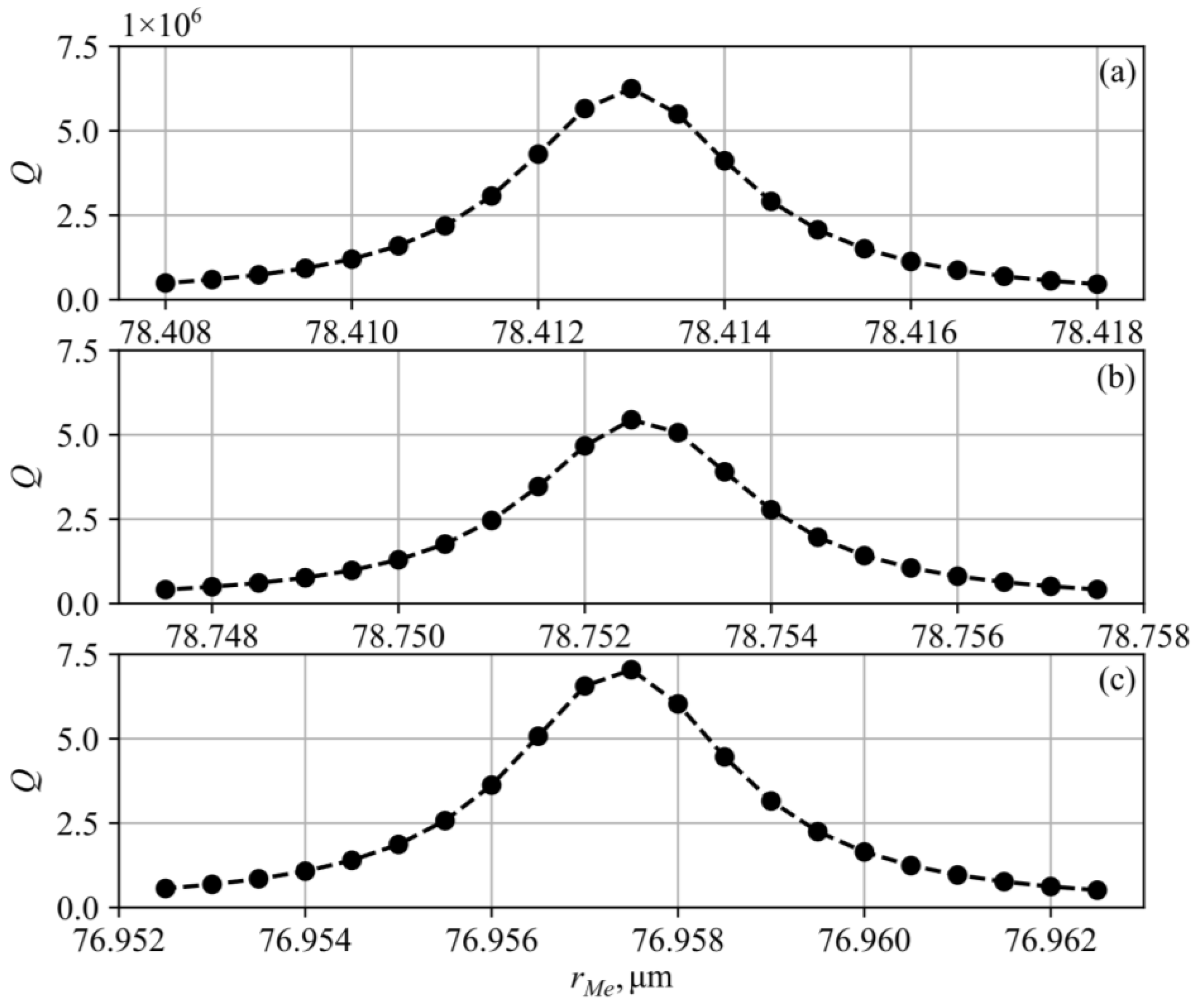 Photonics 10 00789 g004