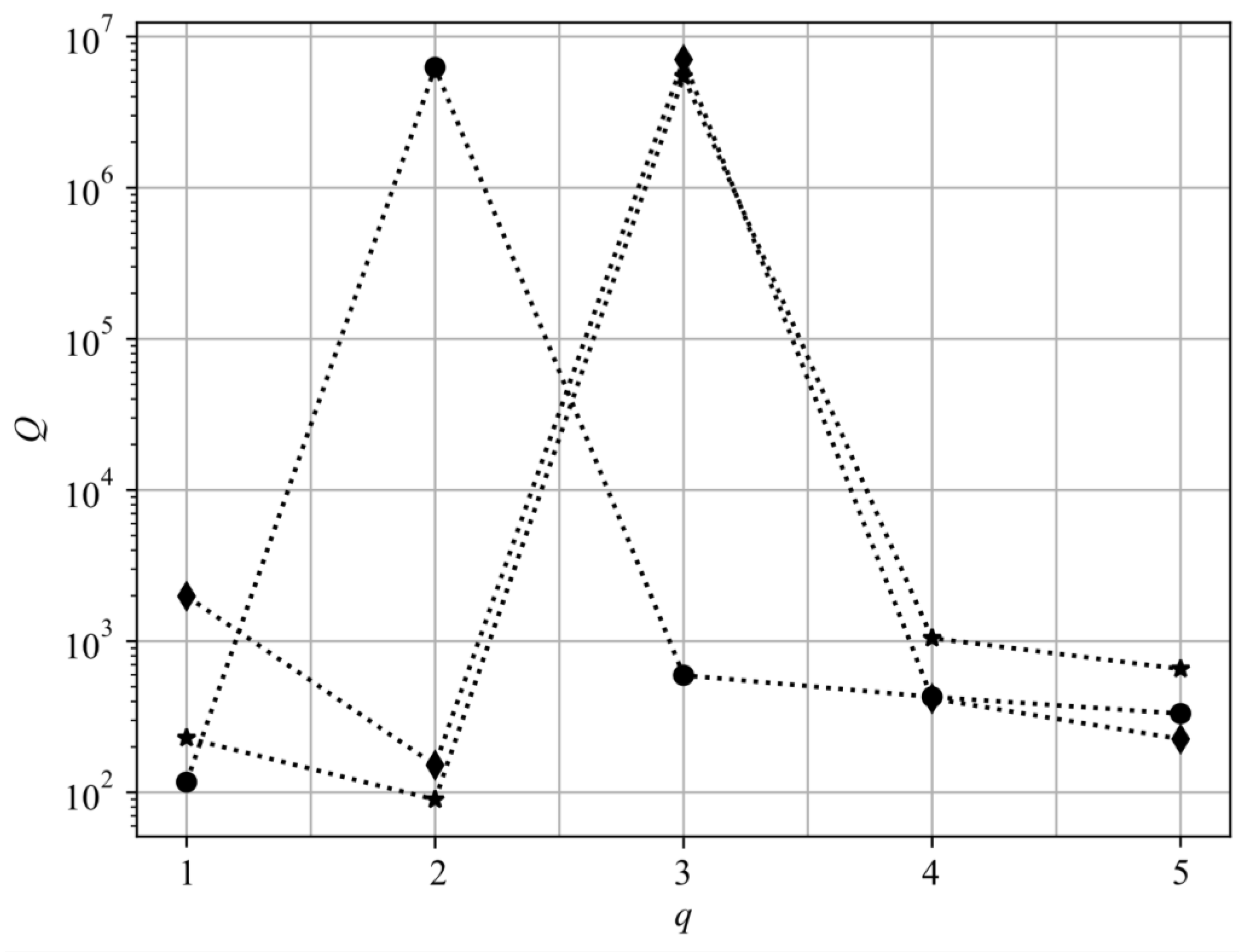 Photonics 10 00789 g005