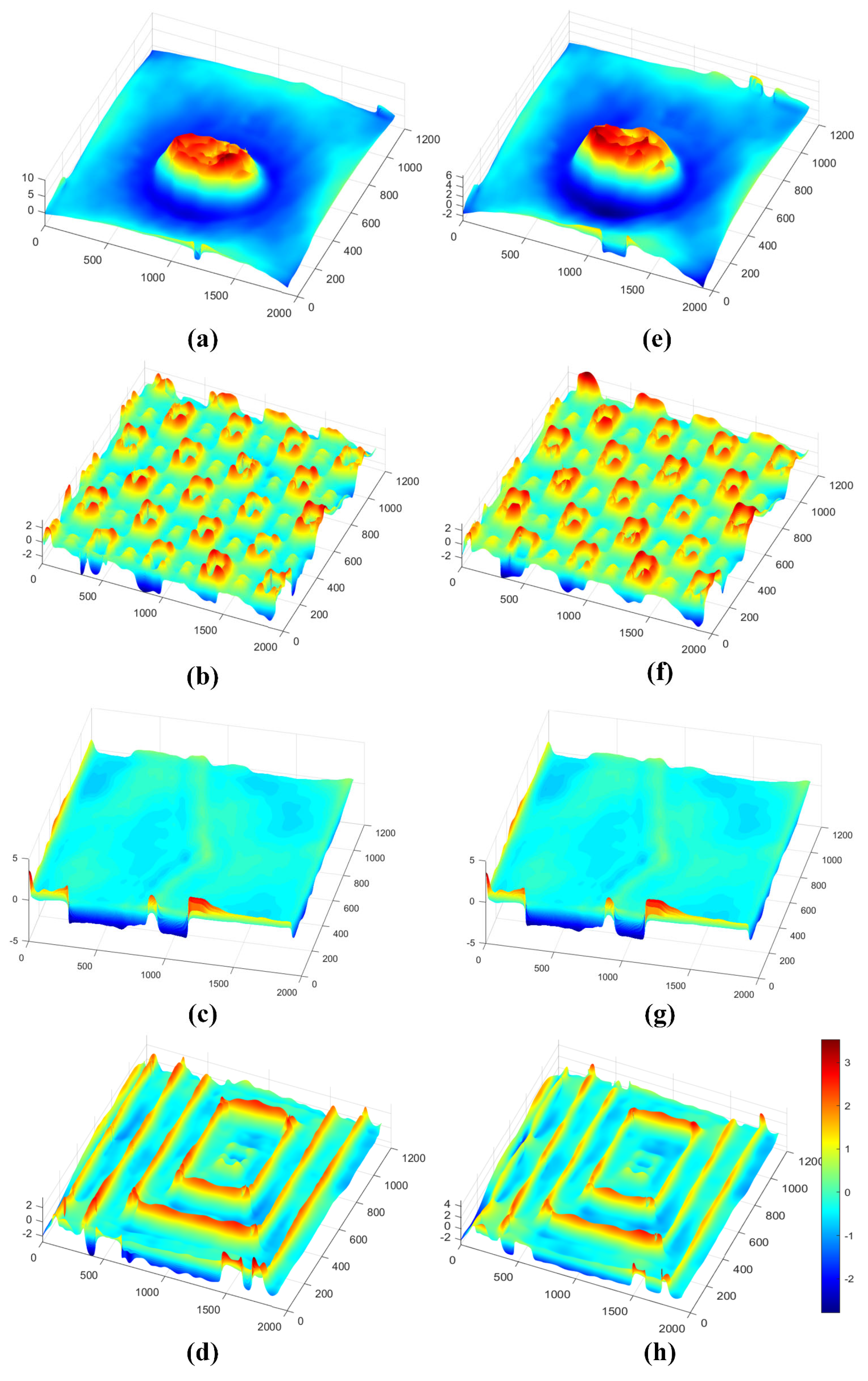 Photonics 10 00790 g005