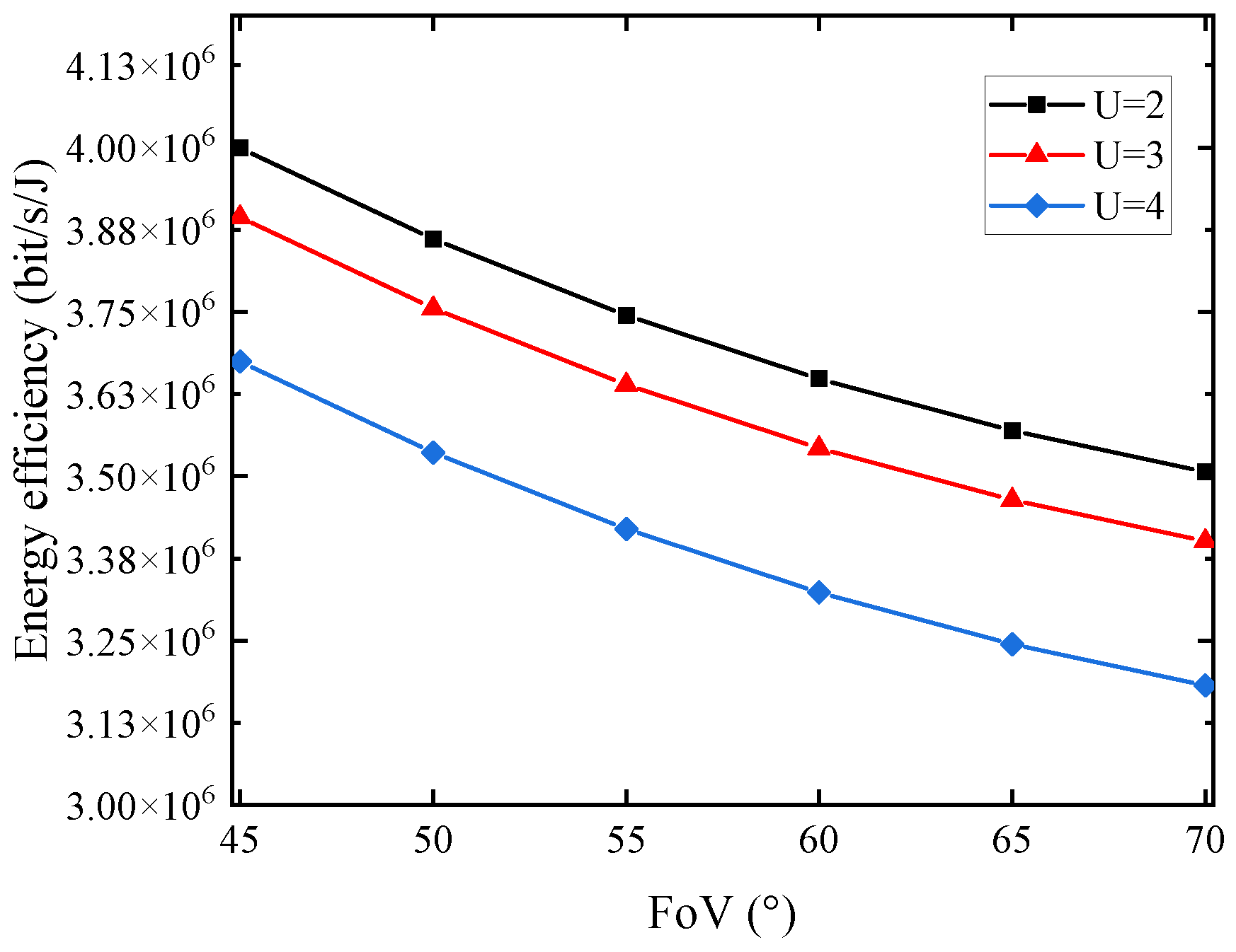 Photonics 10 00791 g002 Photonics 10 00791 g002