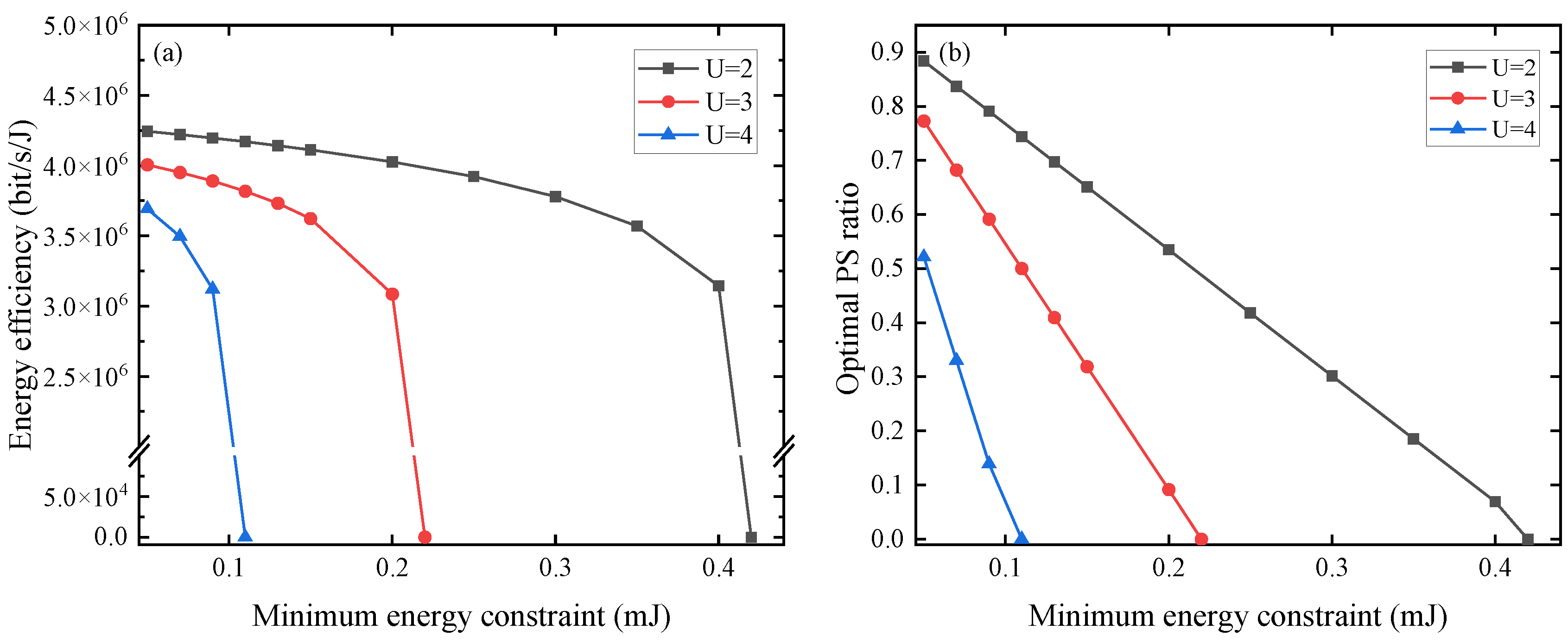 Photonics 10 00791 g005 Photonics 10 00791 g005