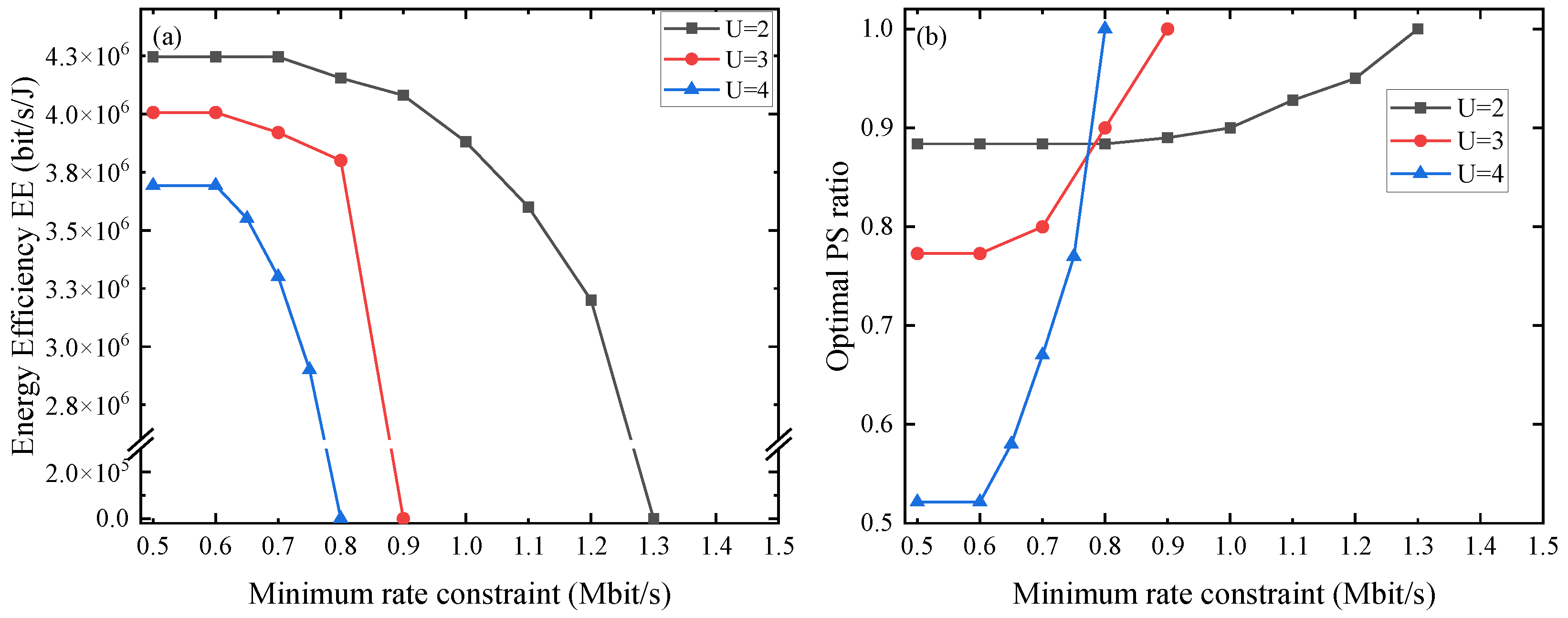 Photonics 10 00791 g006 Photonics 10 00791 g006