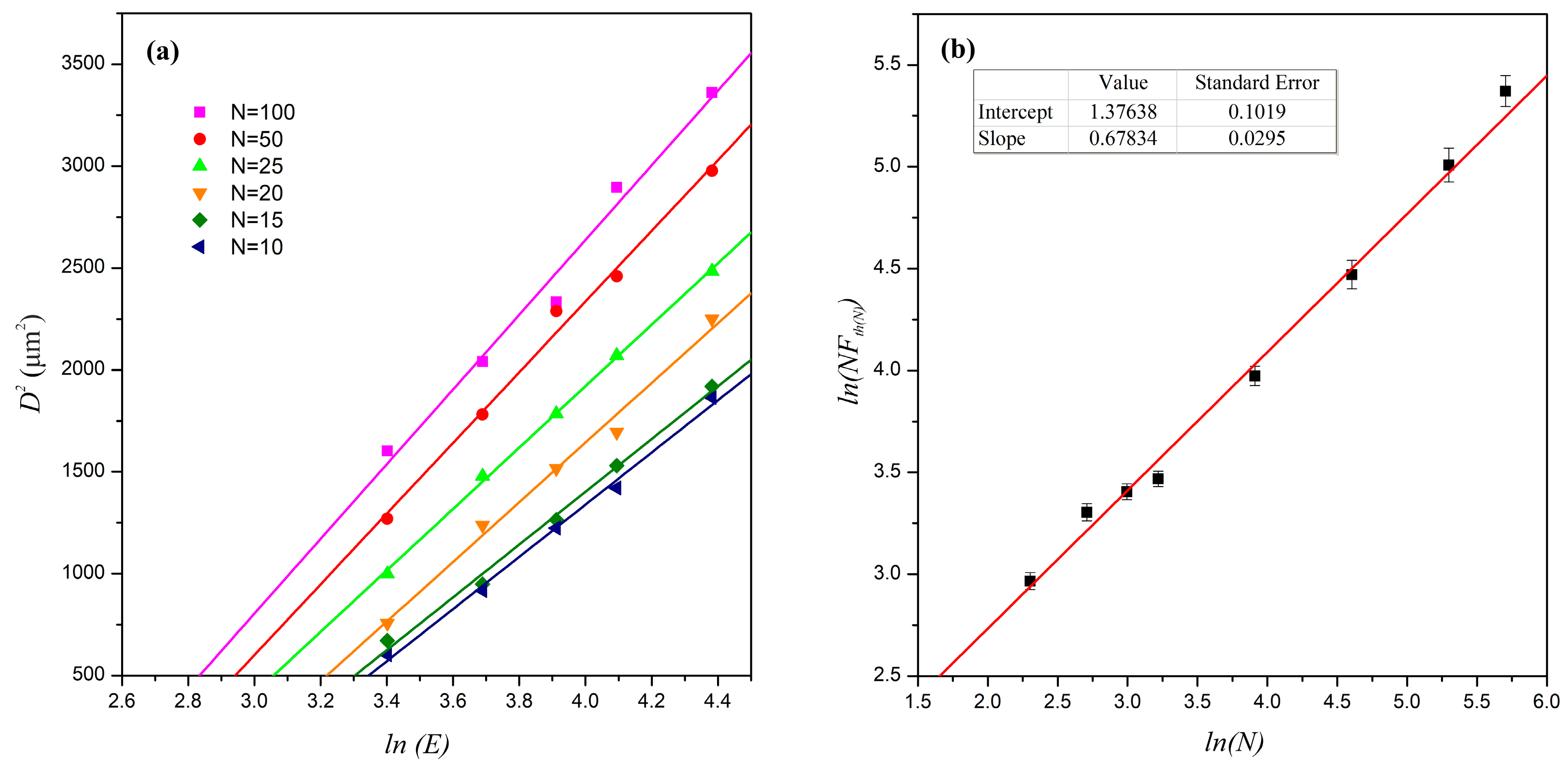 Photonics 10 00793 g002 Photonics 10 00793 g002