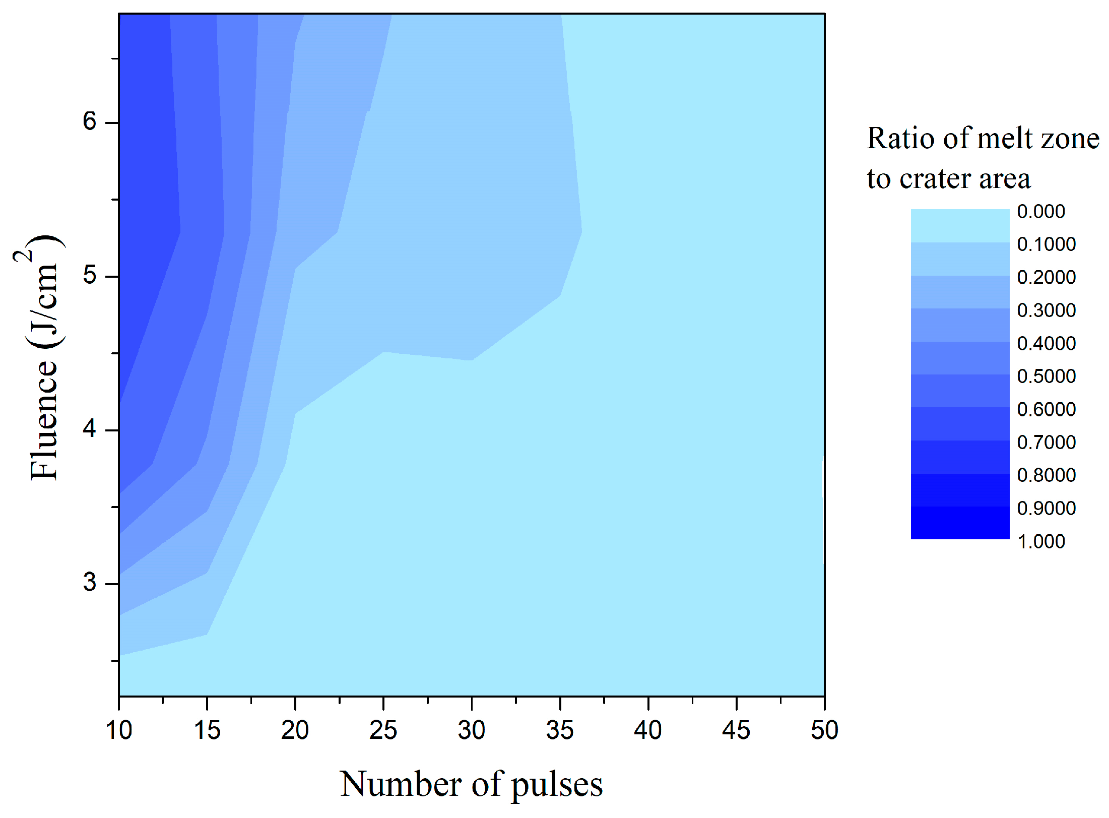 Photonics 10 00793 g004 Photonics 10 00793 g004
