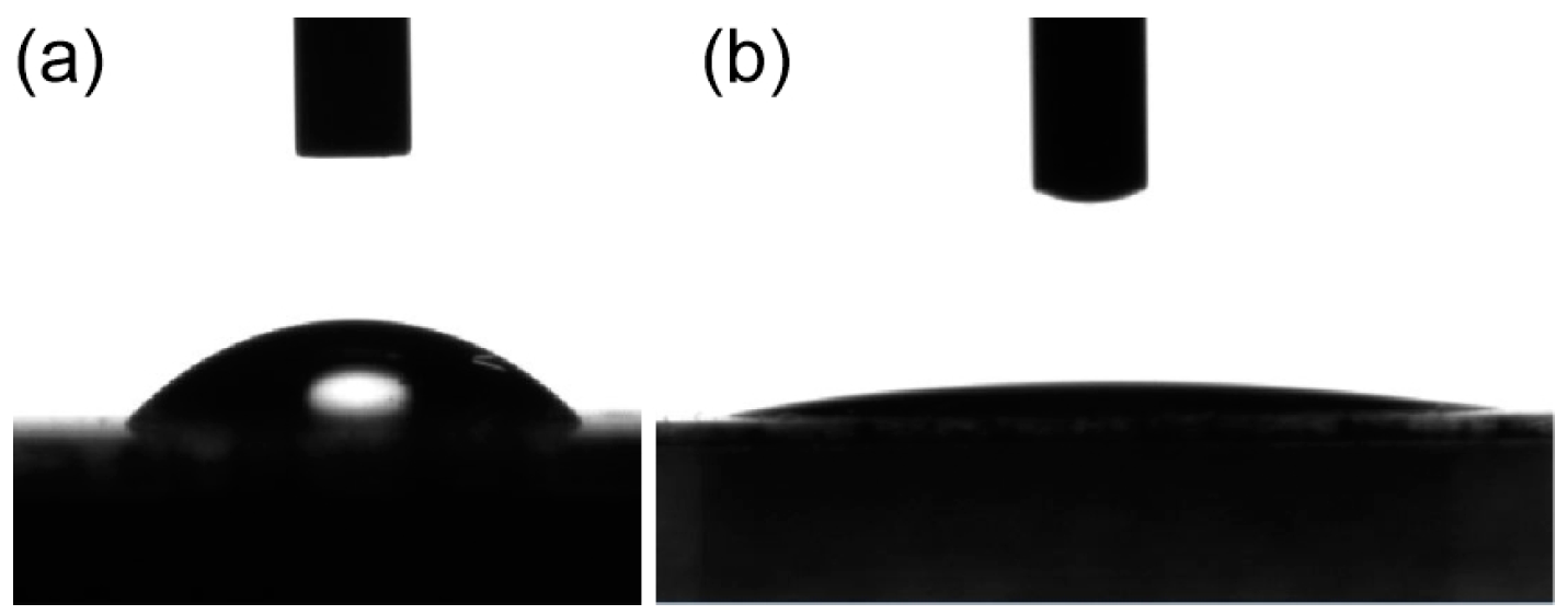 Photonics 10 00793 g010 Photonics 10 00793 g010