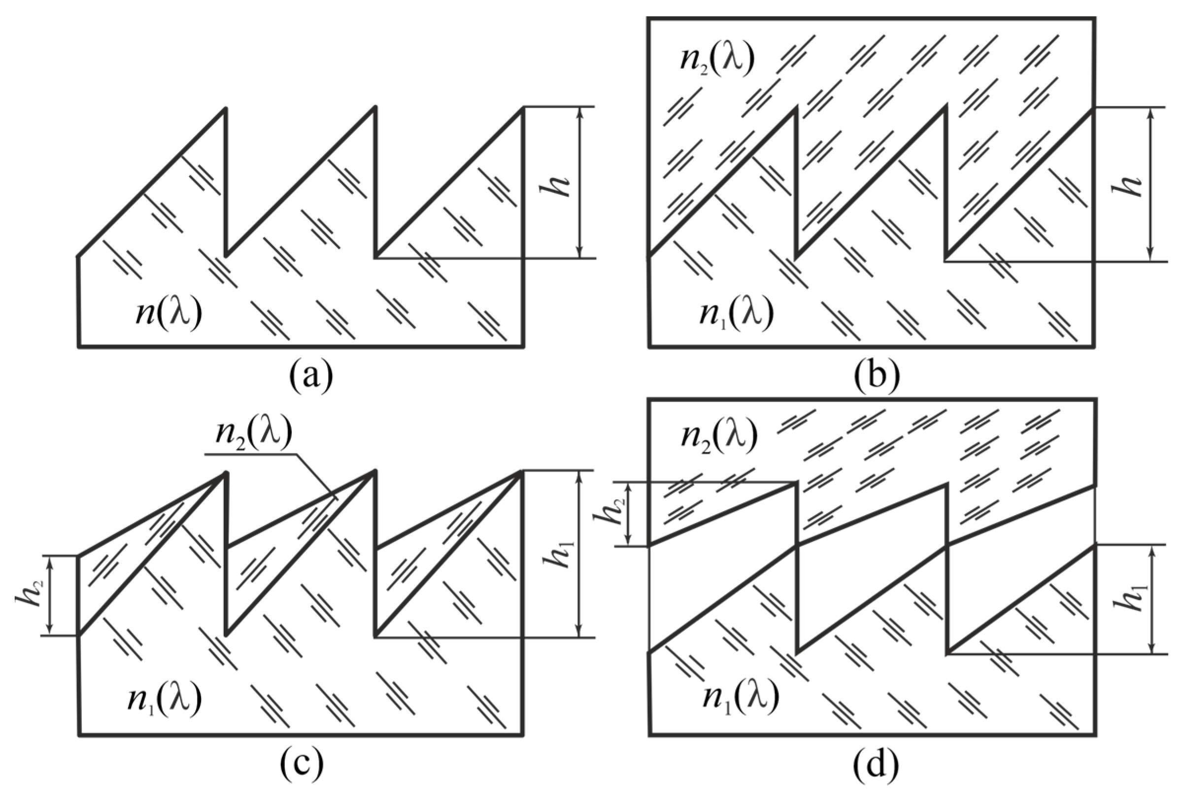 Photonics 10 00794 g001 550