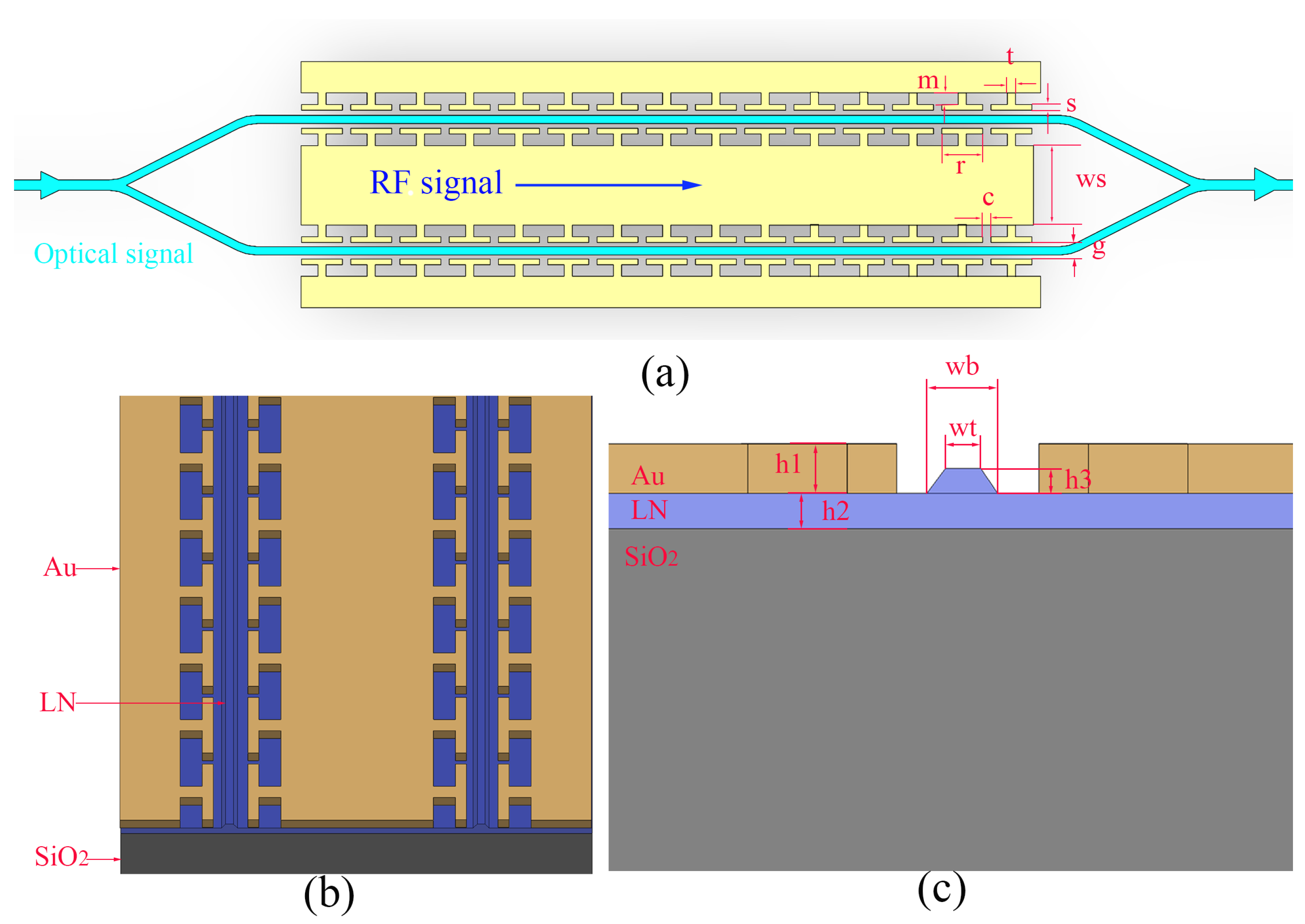 Photonics 10 00795 g001