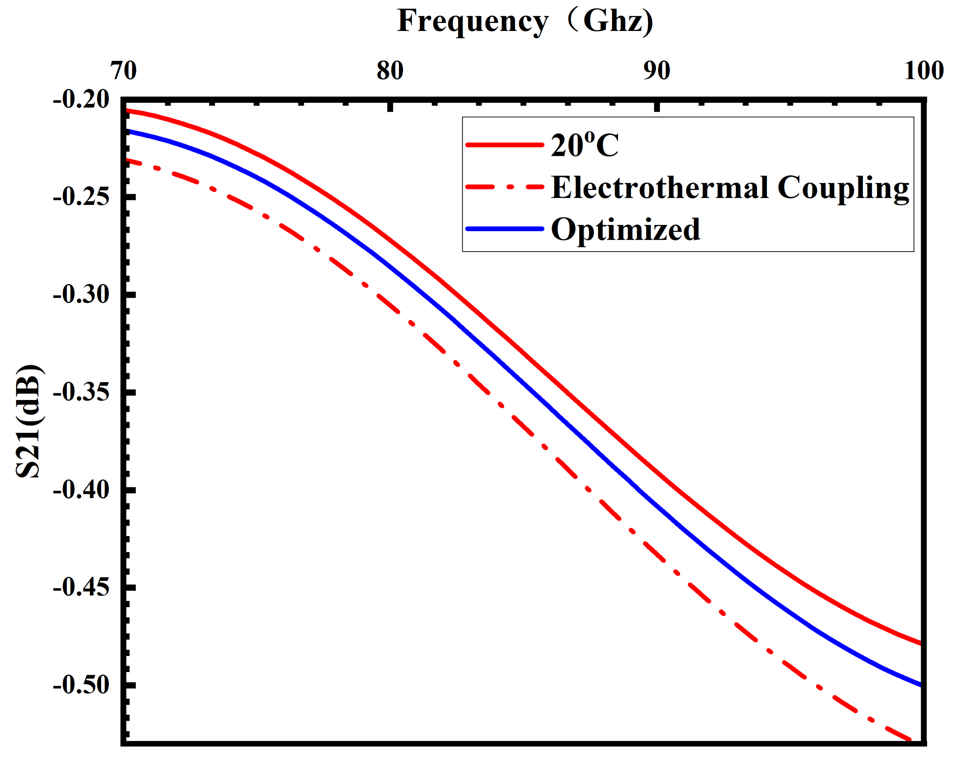 Photonics 10 00795 g011