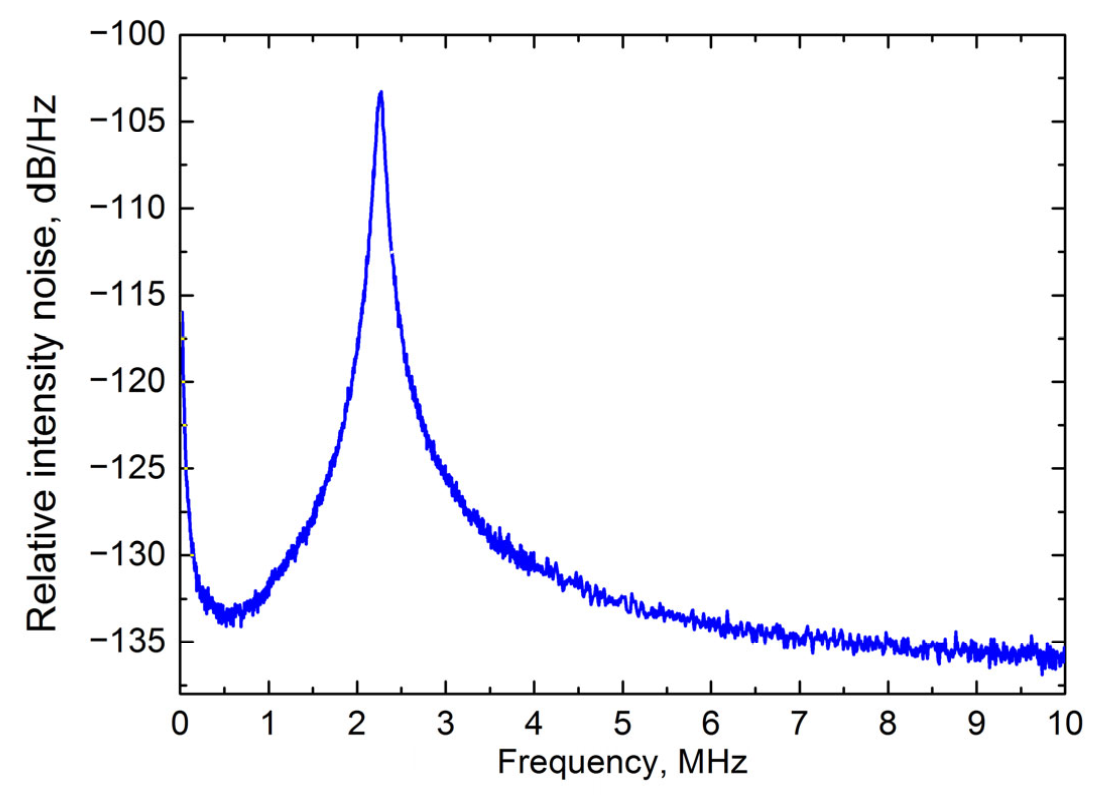 Photonics 10 00796 g009