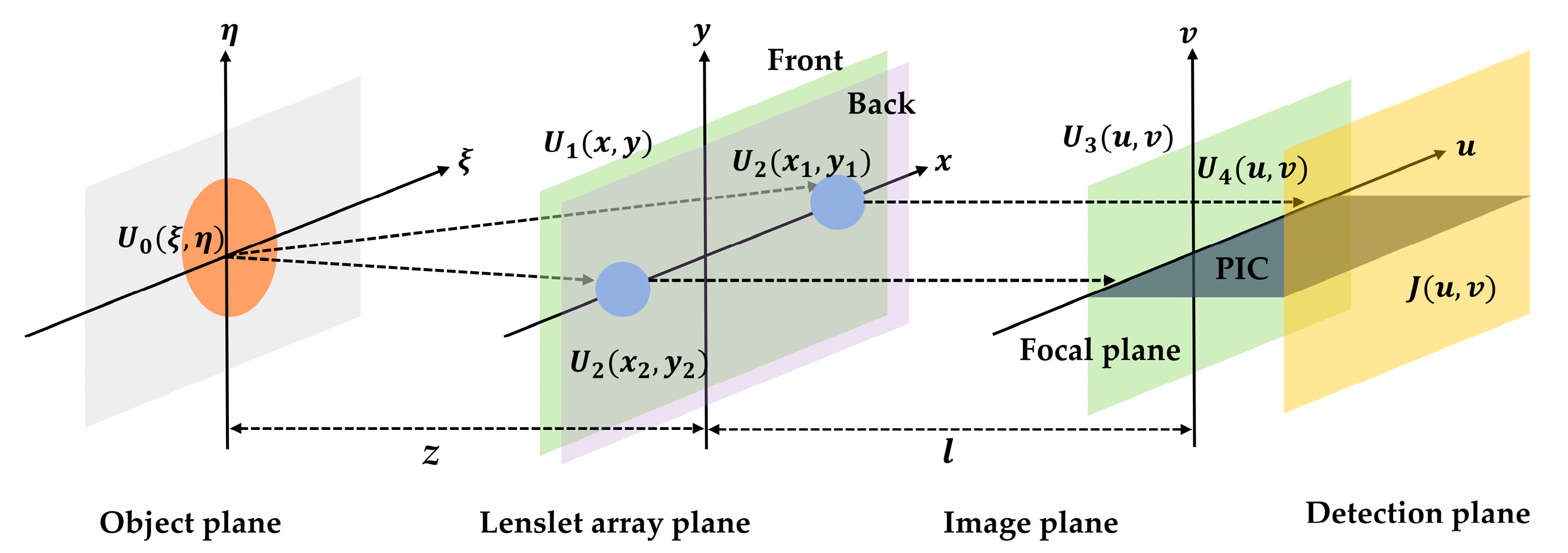Photonics 10 00797 g001
