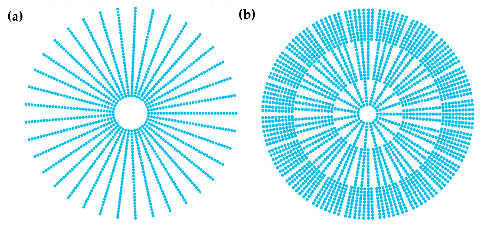 Photonics 10 00797 g003